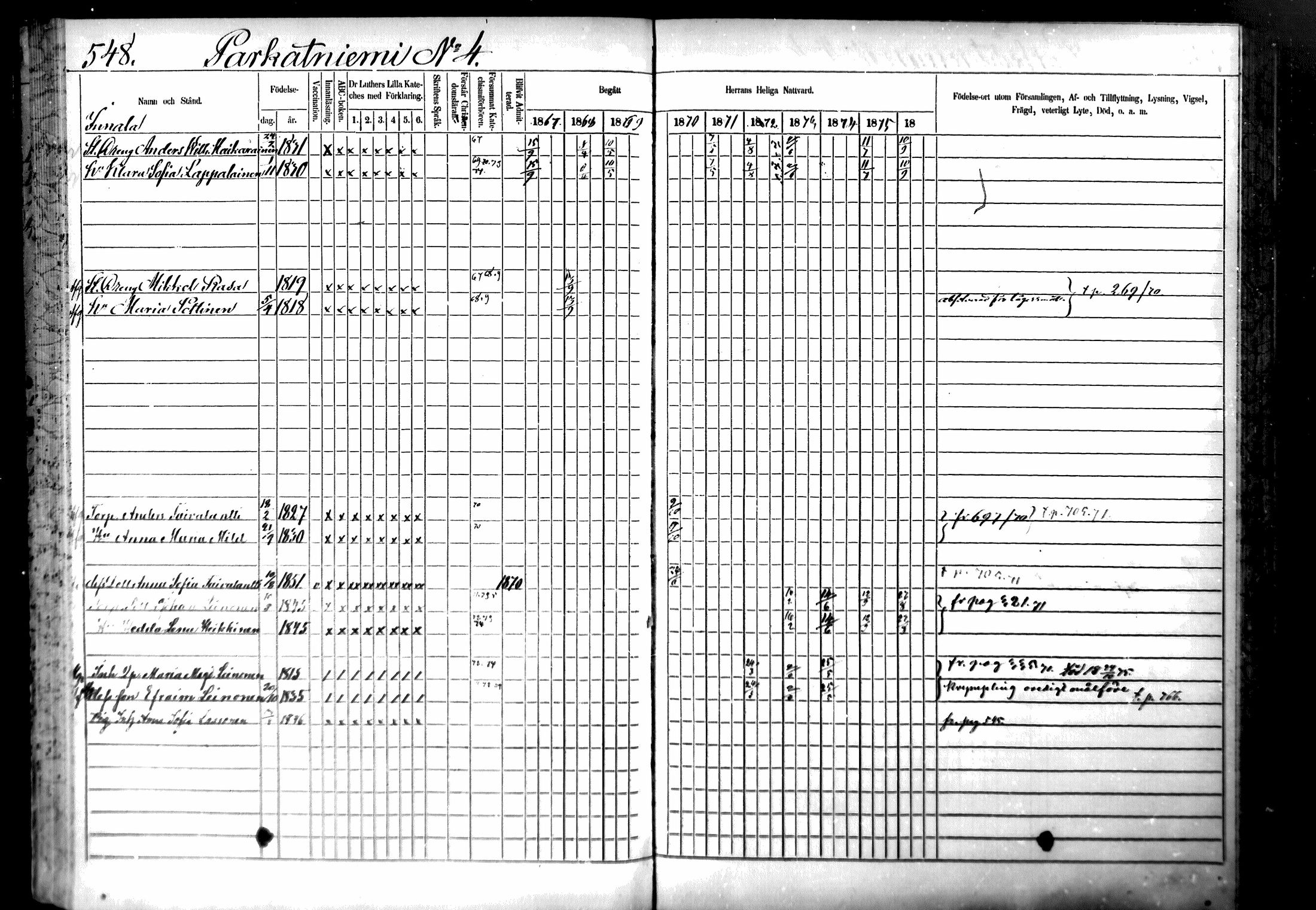 [ ../kirjat/Kirkonkirjat/ristiina/rippikirja_1867-1876_mko1-28/kuvat/545.jpg ]