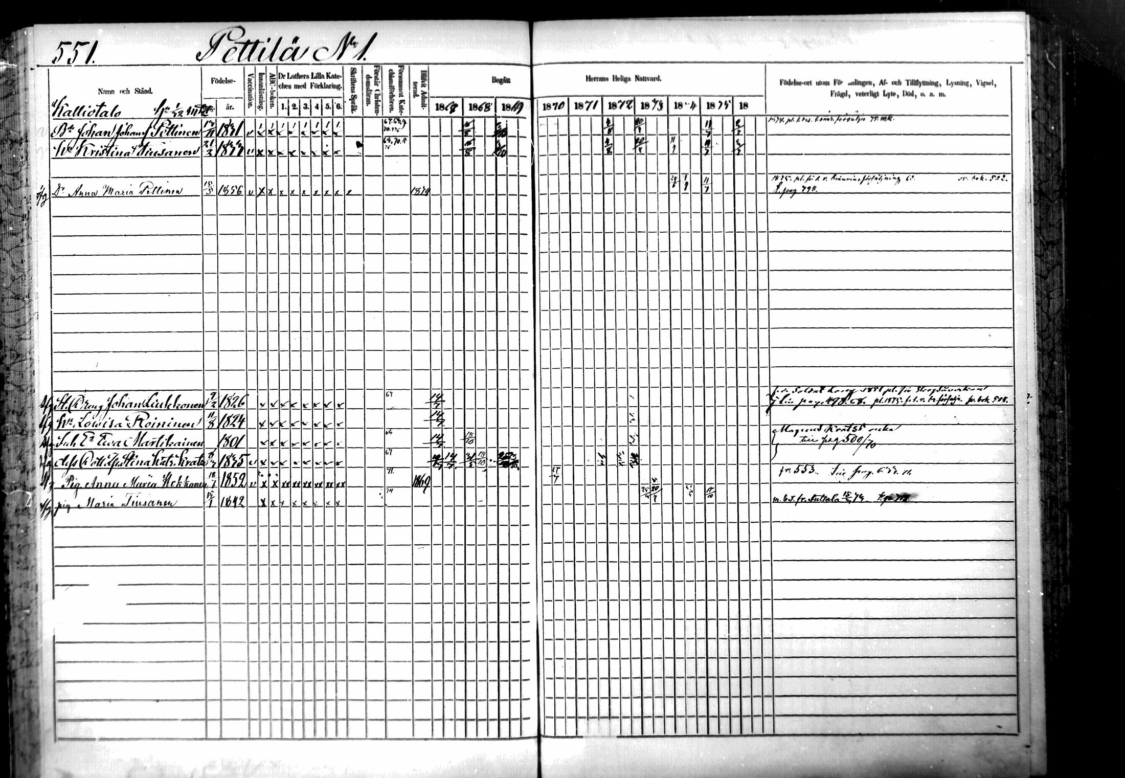[ ../kirjat/Kirkonkirjat/ristiina/rippikirja_1867-1876_mko1-28/kuvat/548.jpg ]