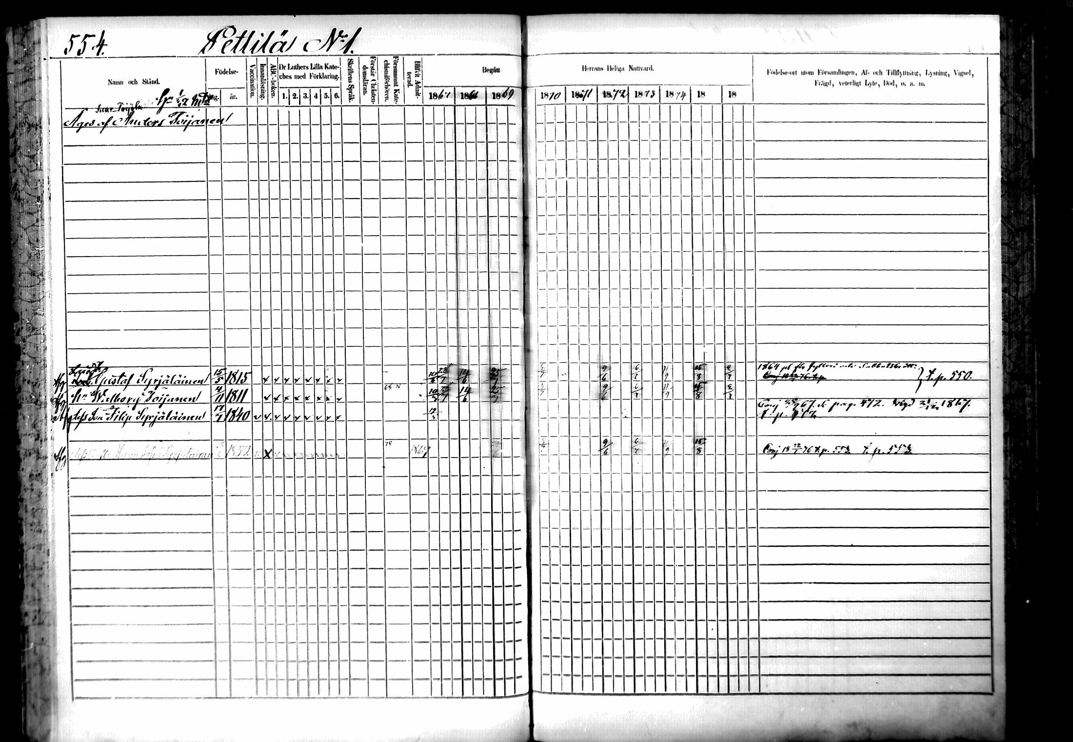 [ ../kirjat/Kirkonkirjat/ristiina/rippikirja_1867-1876_mko1-28/kuvat/551.jpg ]
