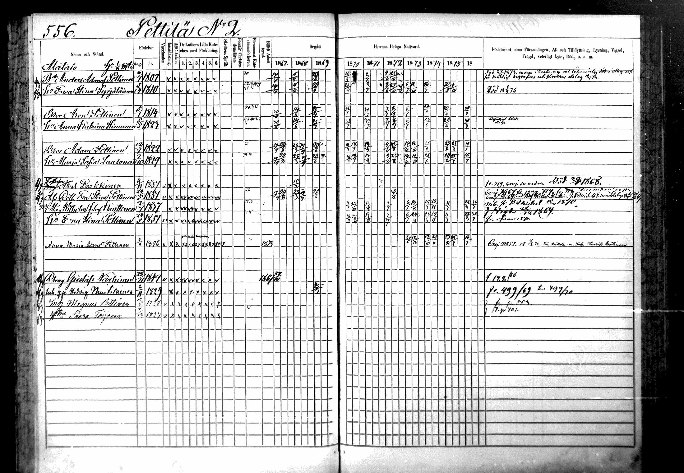 [ ../kirjat/Kirkonkirjat/ristiina/rippikirja_1867-1876_mko1-28/kuvat/553.jpg ]
