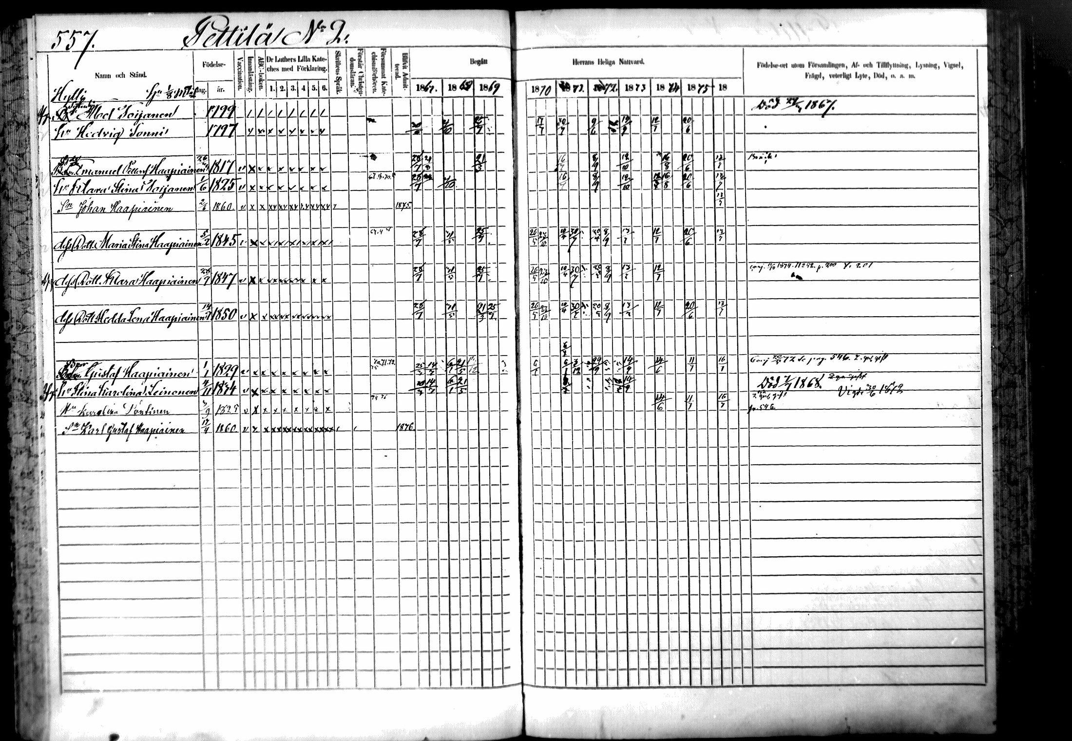 [ ../kirjat/Kirkonkirjat/ristiina/rippikirja_1867-1876_mko1-28/kuvat/554.jpg ]