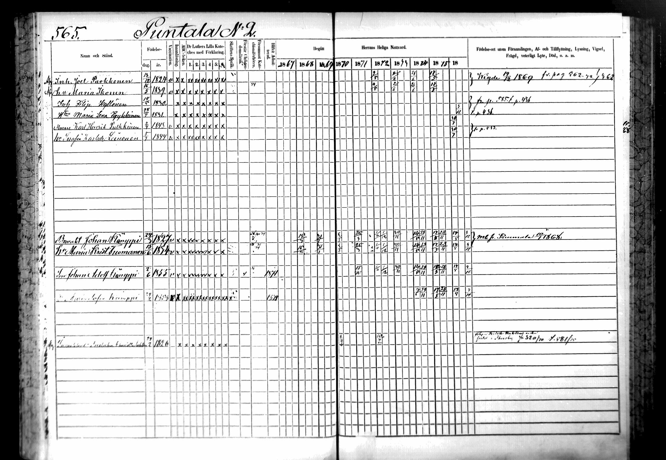 [ ../kirjat/Kirkonkirjat/ristiina/rippikirja_1867-1876_mko1-28/kuvat/562.jpg ]