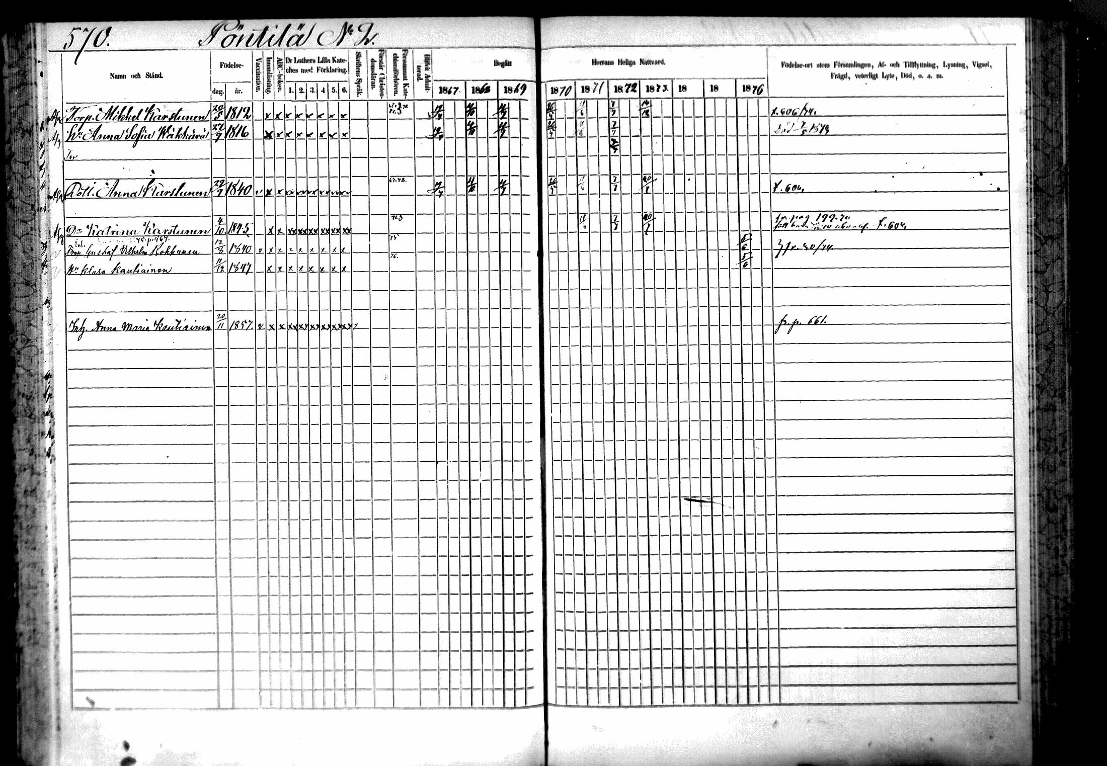 [ ../kirjat/Kirkonkirjat/ristiina/rippikirja_1867-1876_mko1-28/kuvat/567.jpg ]