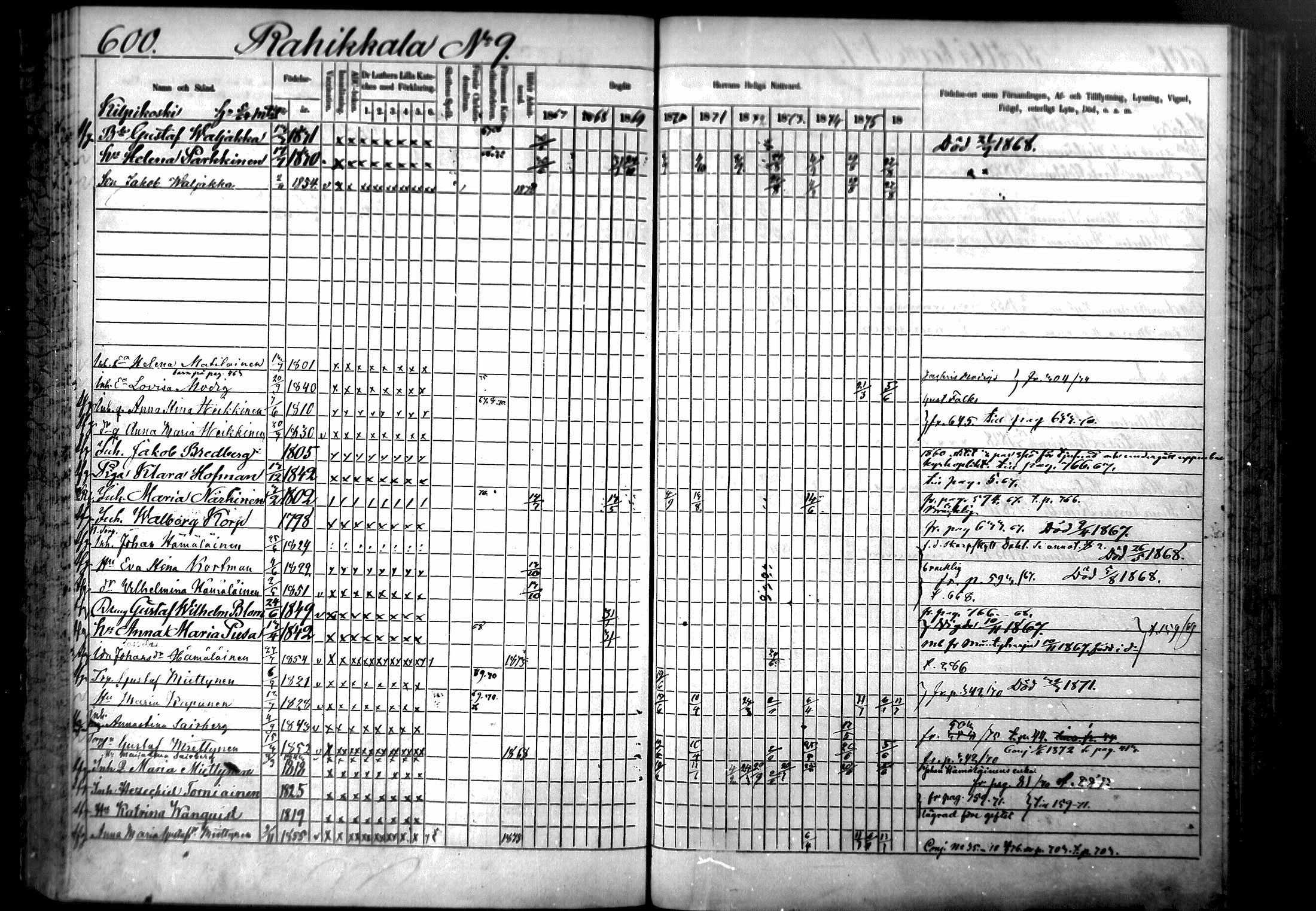 [ ../kirjat/Kirkonkirjat/ristiina/rippikirja_1867-1876_mko1-28/kuvat/597.jpg ]