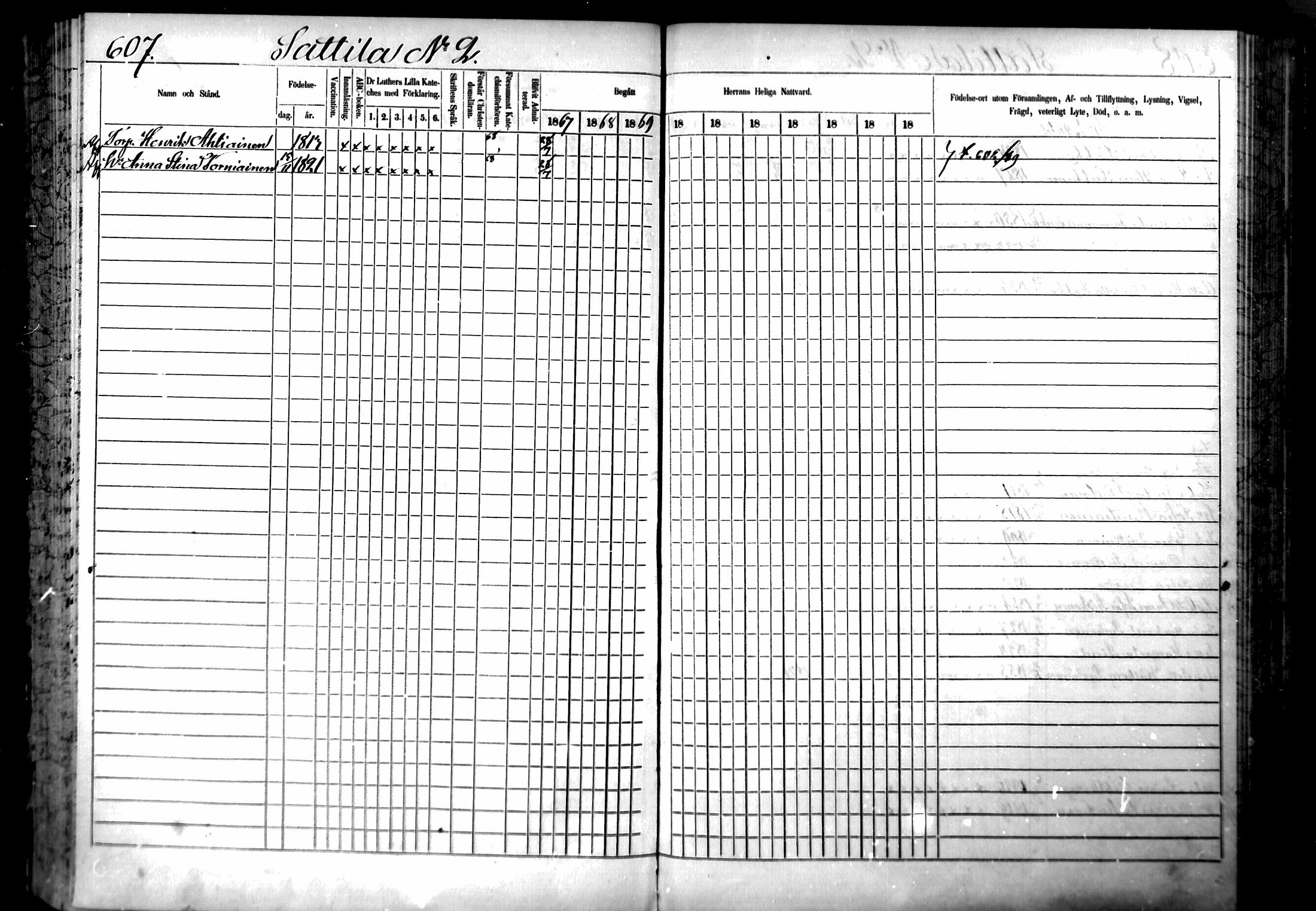 [ ../kirjat/Kirkonkirjat/ristiina/rippikirja_1867-1876_mko1-28/kuvat/604.jpg ]