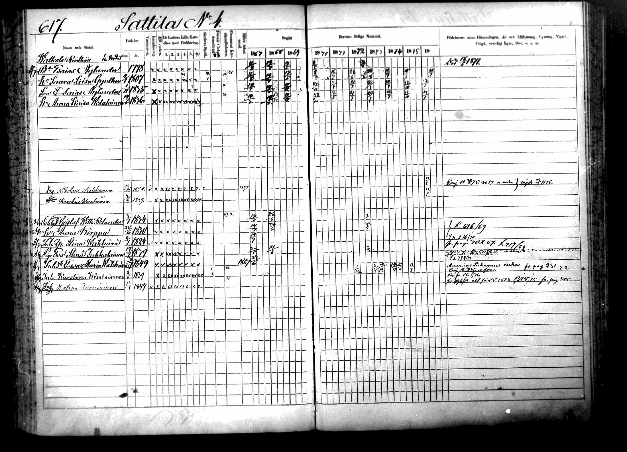[ ../kirjat/Kirkonkirjat/ristiina/rippikirja_1867-1876_mko1-28/kuvat/613.jpg ]