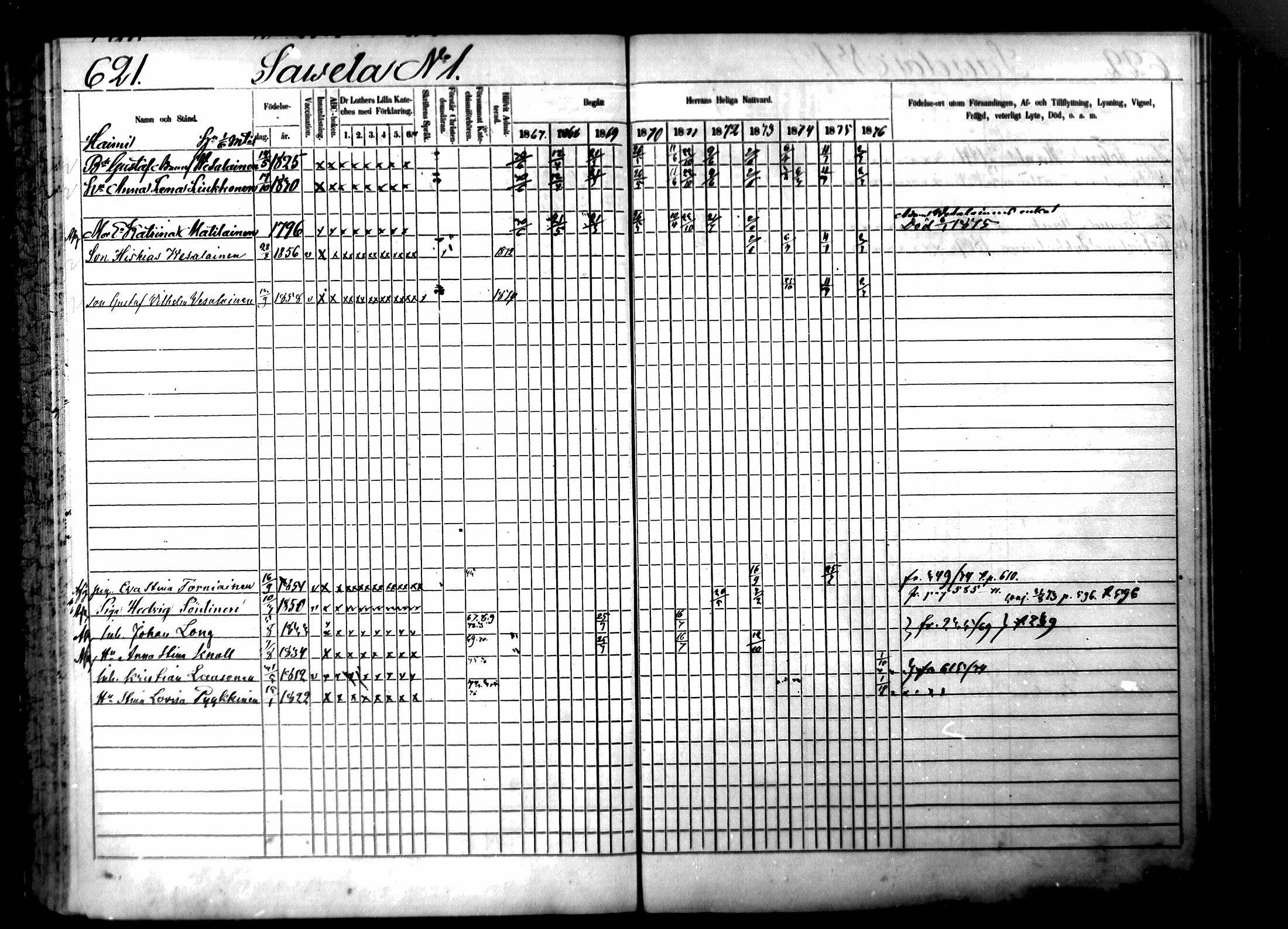 [ ../kirjat/Kirkonkirjat/ristiina/rippikirja_1867-1876_mko1-28/kuvat/617.jpg ]