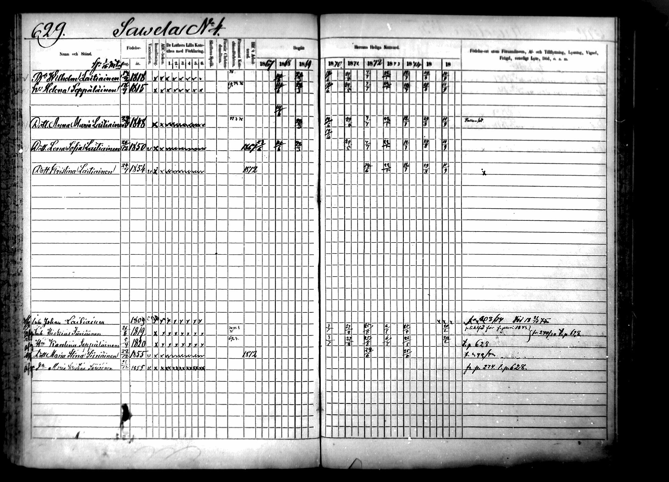 [ ../kirjat/Kirkonkirjat/ristiina/rippikirja_1867-1876_mko1-28/kuvat/625.jpg ]