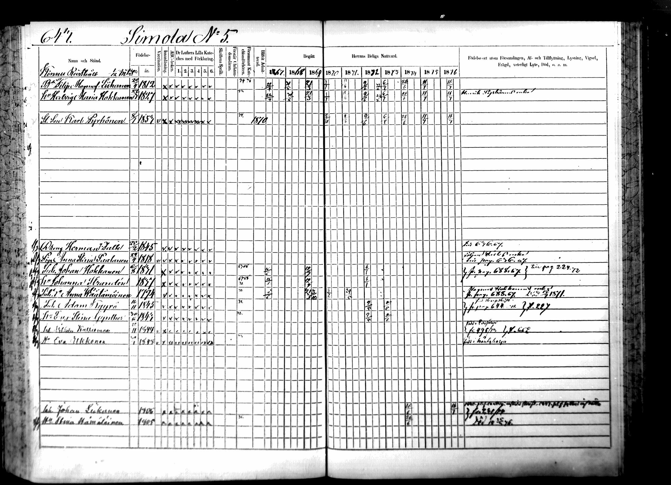 [ ../kirjat/Kirkonkirjat/ristiina/rippikirja_1867-1876_mko1-28/kuvat/639.jpg ]