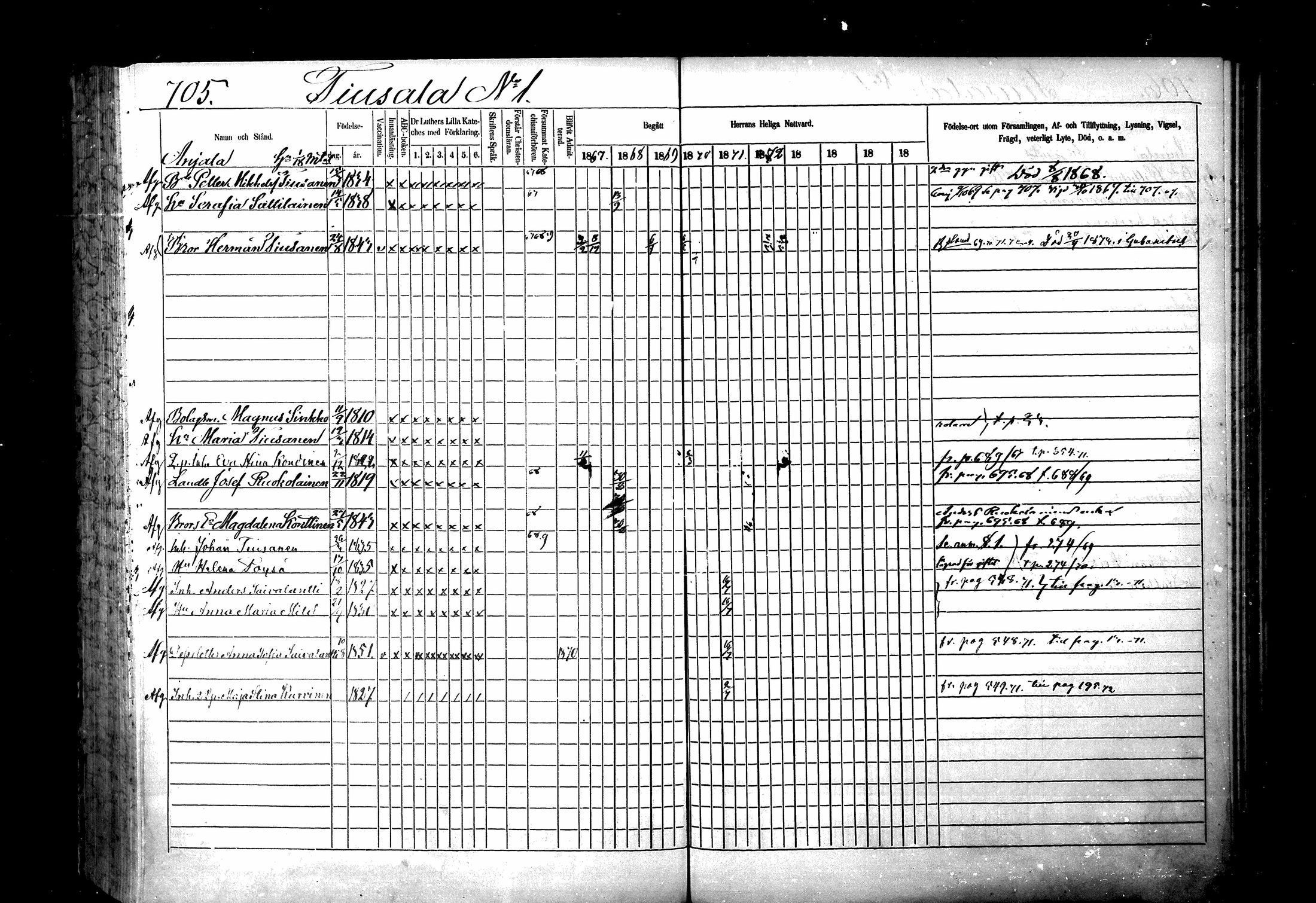 [ ../kirjat/Kirkonkirjat/ristiina/rippikirja_1867-1876_mko1-28/kuvat/702.jpg ]