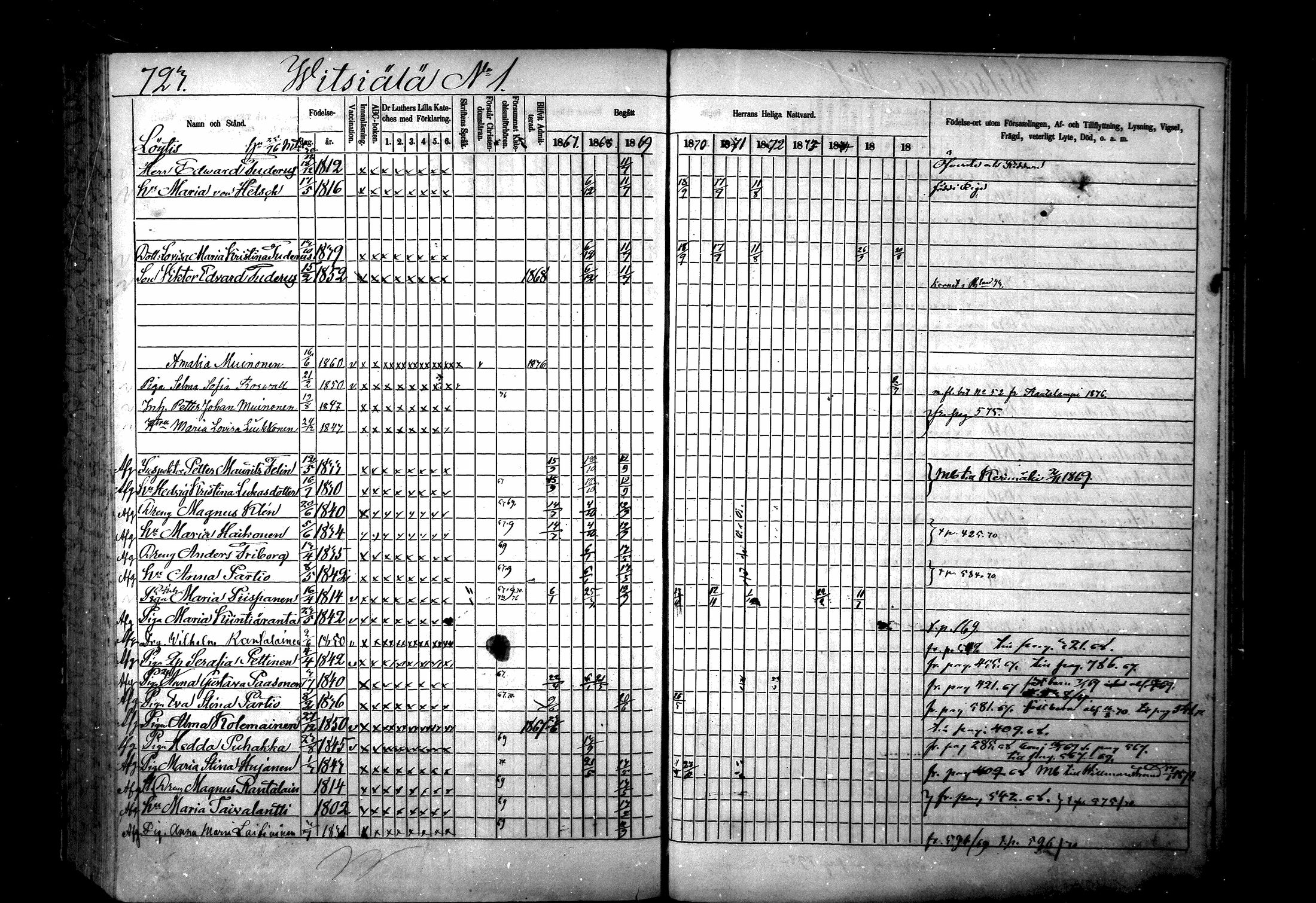 [ ../kirjat/Kirkonkirjat/ristiina/rippikirja_1867-1876_mko1-28/kuvat/720.jpg ]