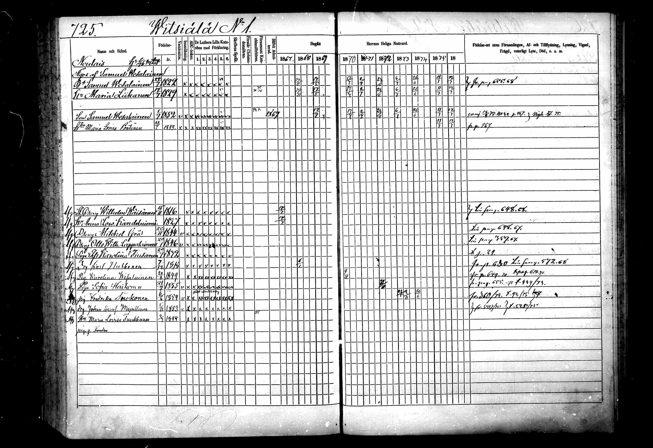 [ ../kirjat/Kirkonkirjat/ristiina/rippikirja_1867-1876_mko1-28/kuvat/722.jpg ]