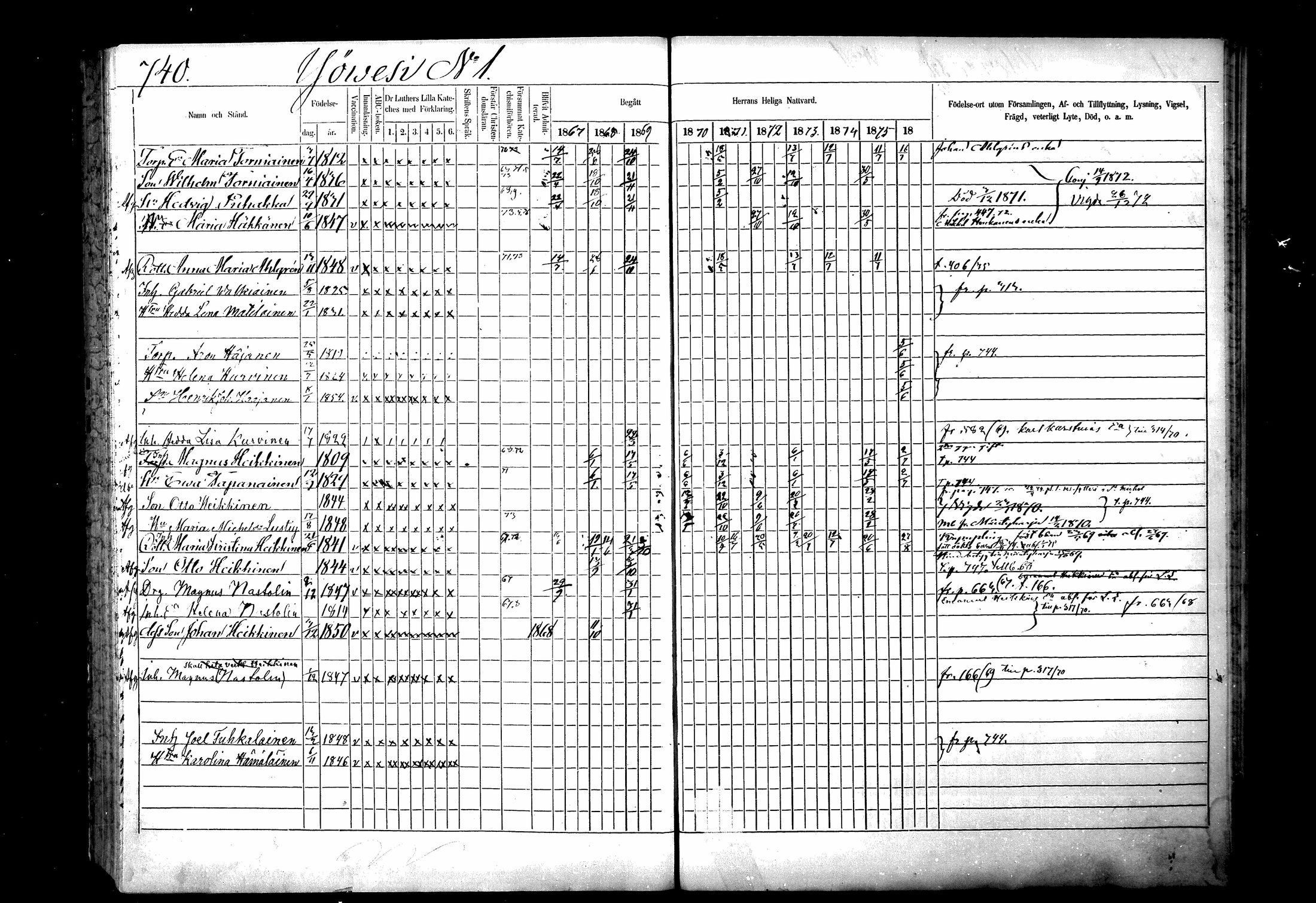 [ ../kirjat/Kirkonkirjat/ristiina/rippikirja_1867-1876_mko1-28/kuvat/737.jpg ]