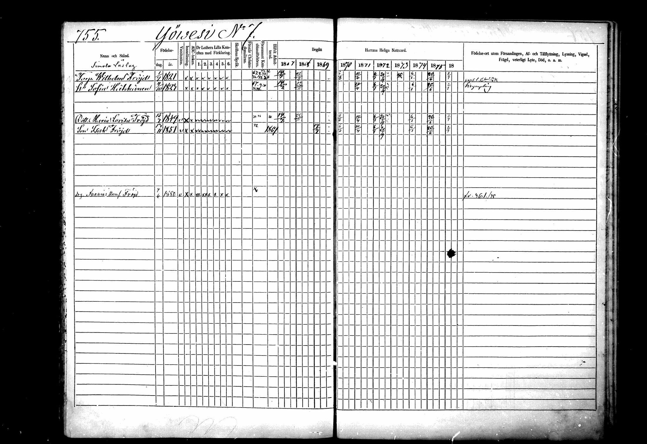 [ ../kirjat/Kirkonkirjat/ristiina/rippikirja_1867-1876_mko1-28/kuvat/752.jpg ]