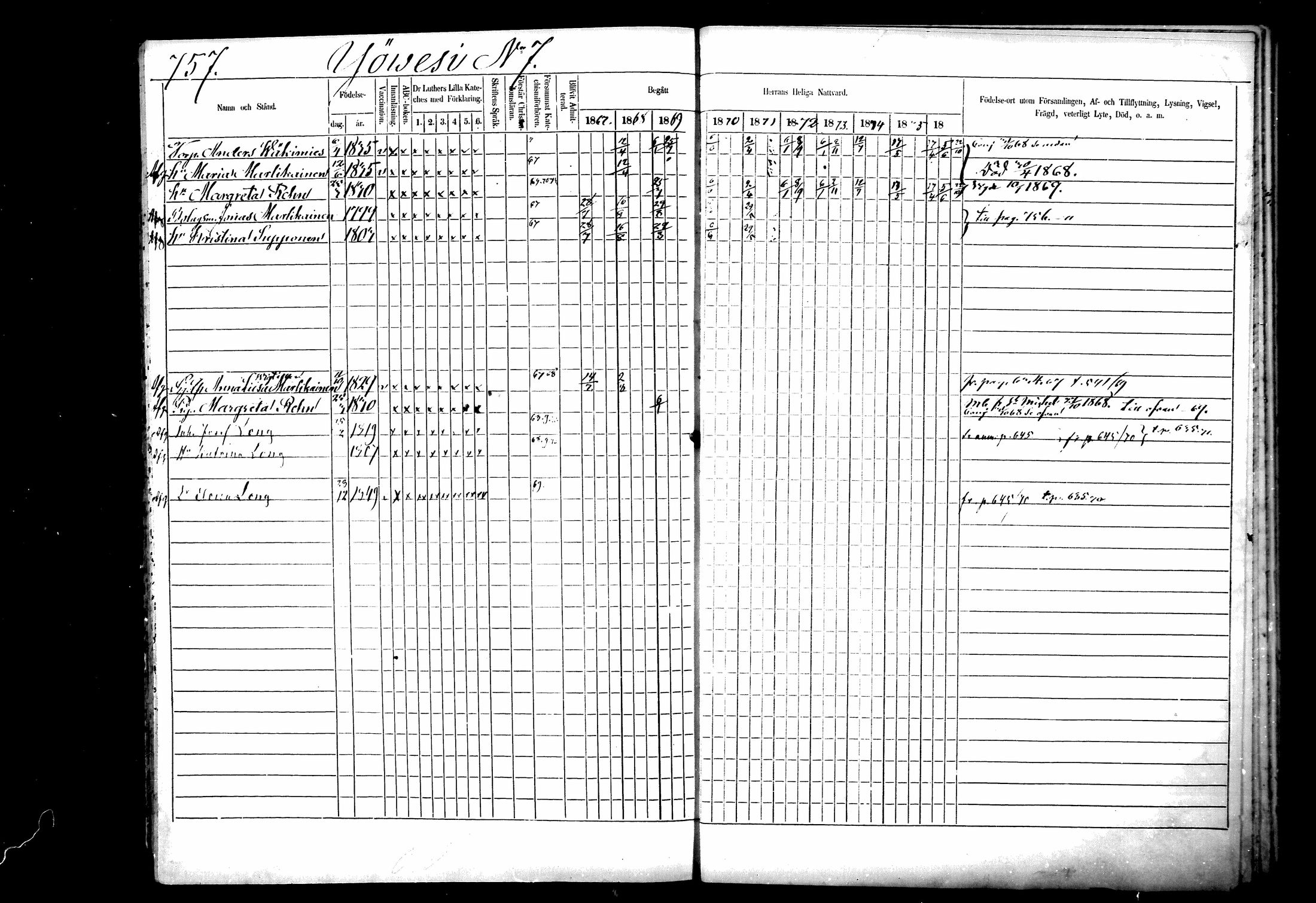 [ ../kirjat/Kirkonkirjat/ristiina/rippikirja_1867-1876_mko1-28/kuvat/754.jpg ]