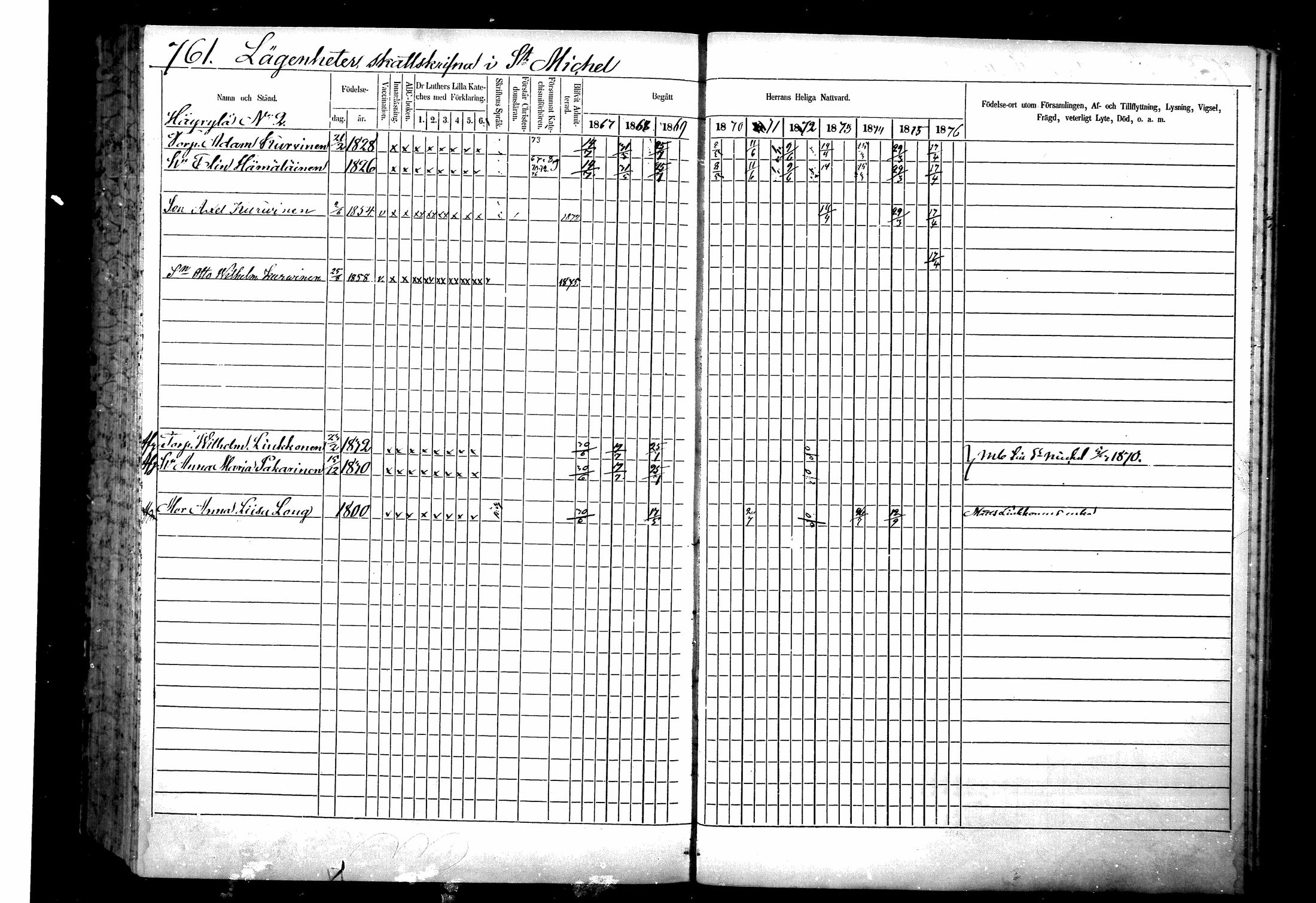 [ ../kirjat/Kirkonkirjat/ristiina/rippikirja_1867-1876_mko1-28/kuvat/758.jpg ]