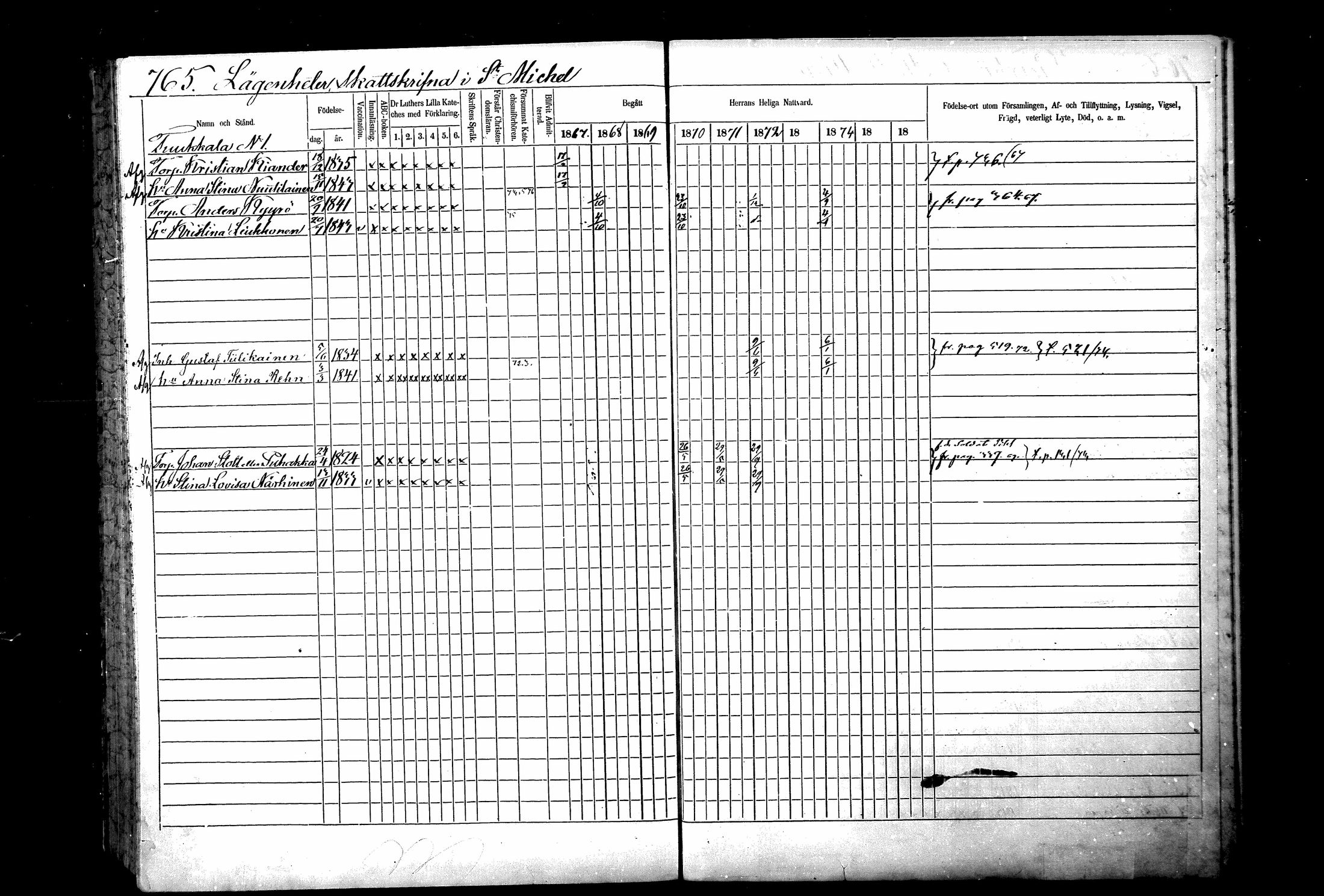 [ ../kirjat/Kirkonkirjat/ristiina/rippikirja_1867-1876_mko1-28/kuvat/763.jpg ]