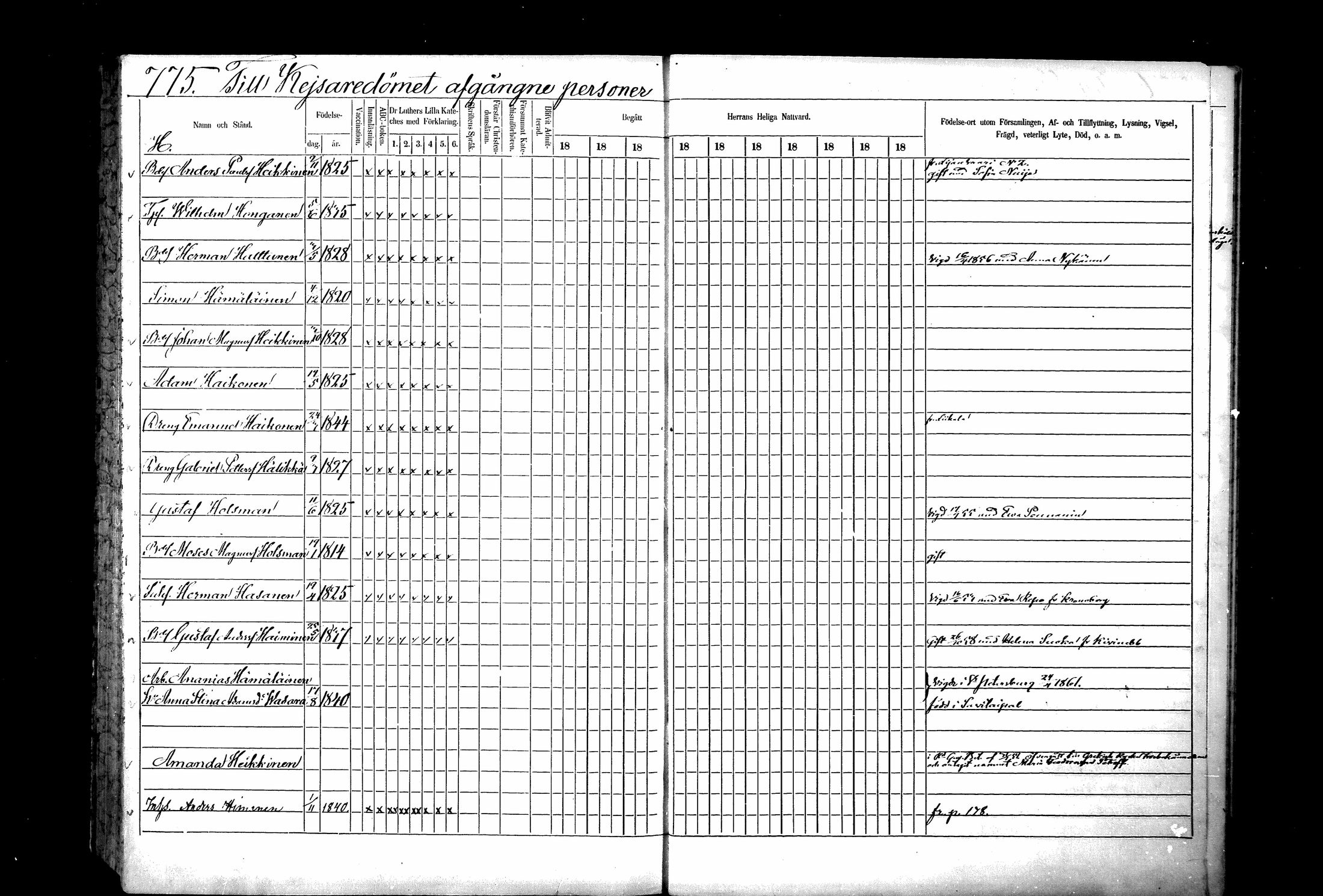 [ ../kirjat/Kirkonkirjat/ristiina/rippikirja_1867-1876_mko1-28/kuvat/773.jpg ]