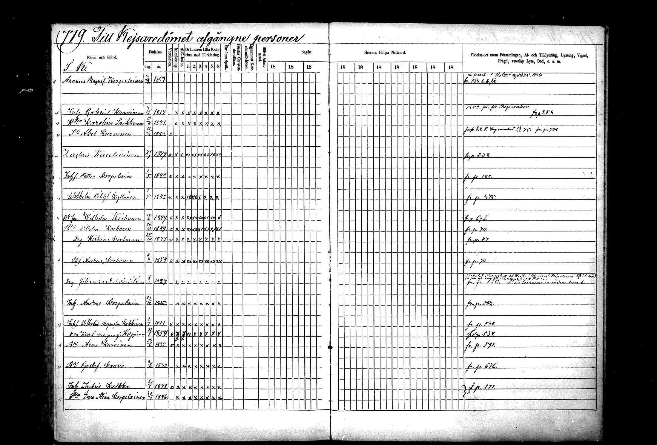 [ ../kirjat/Kirkonkirjat/ristiina/rippikirja_1867-1876_mko1-28/kuvat/777.jpg ]