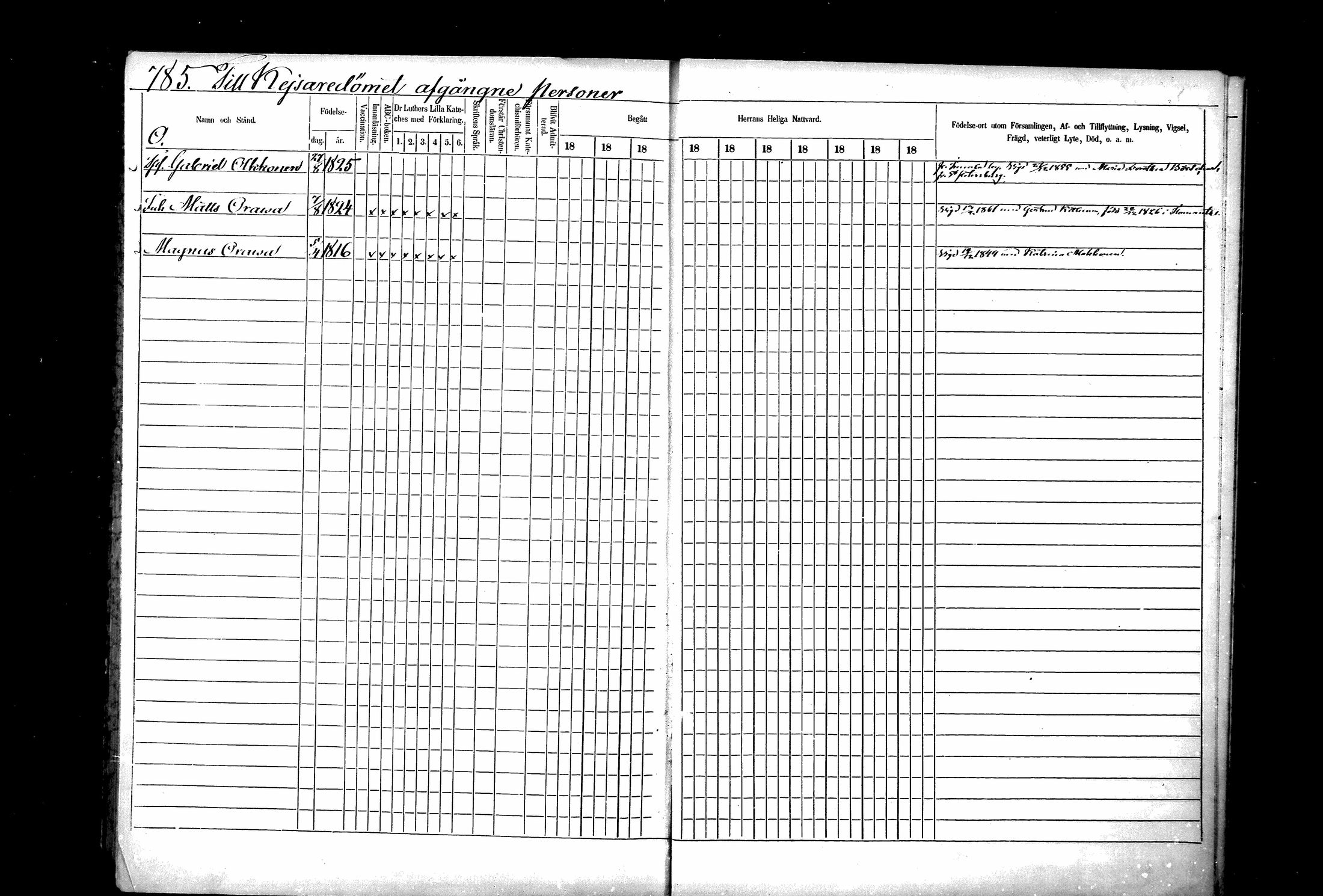 [ ../kirjat/Kirkonkirjat/ristiina/rippikirja_1867-1876_mko1-28/kuvat/783.jpg ]