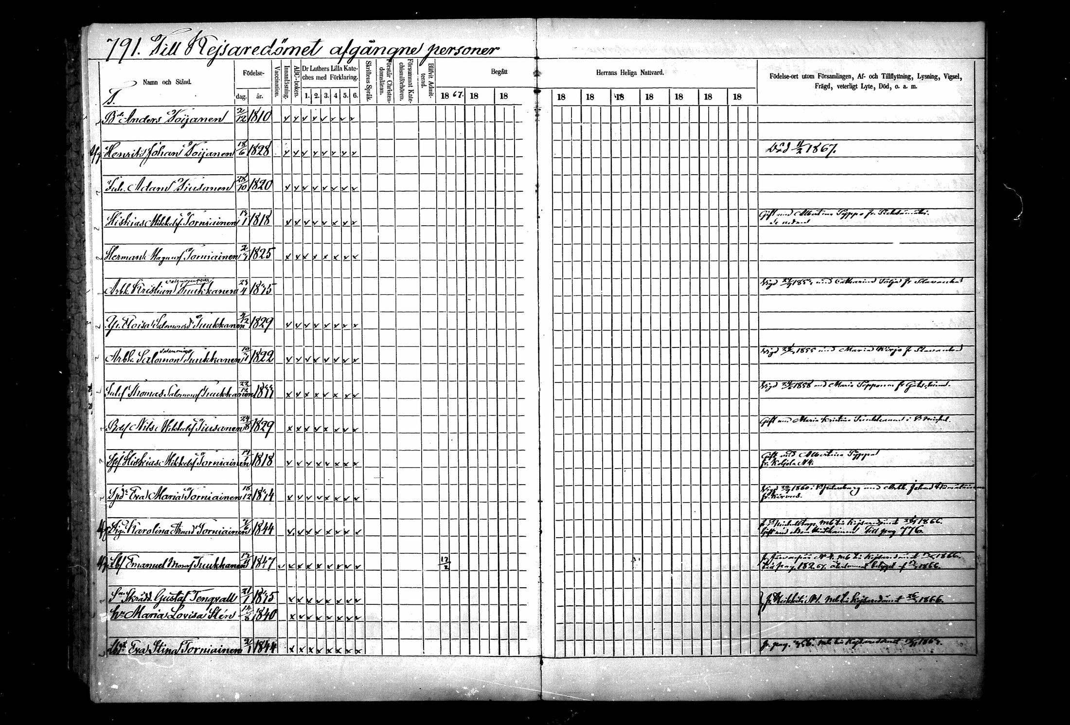 [ ../kirjat/Kirkonkirjat/ristiina/rippikirja_1867-1876_mko1-28/kuvat/789.jpg ]