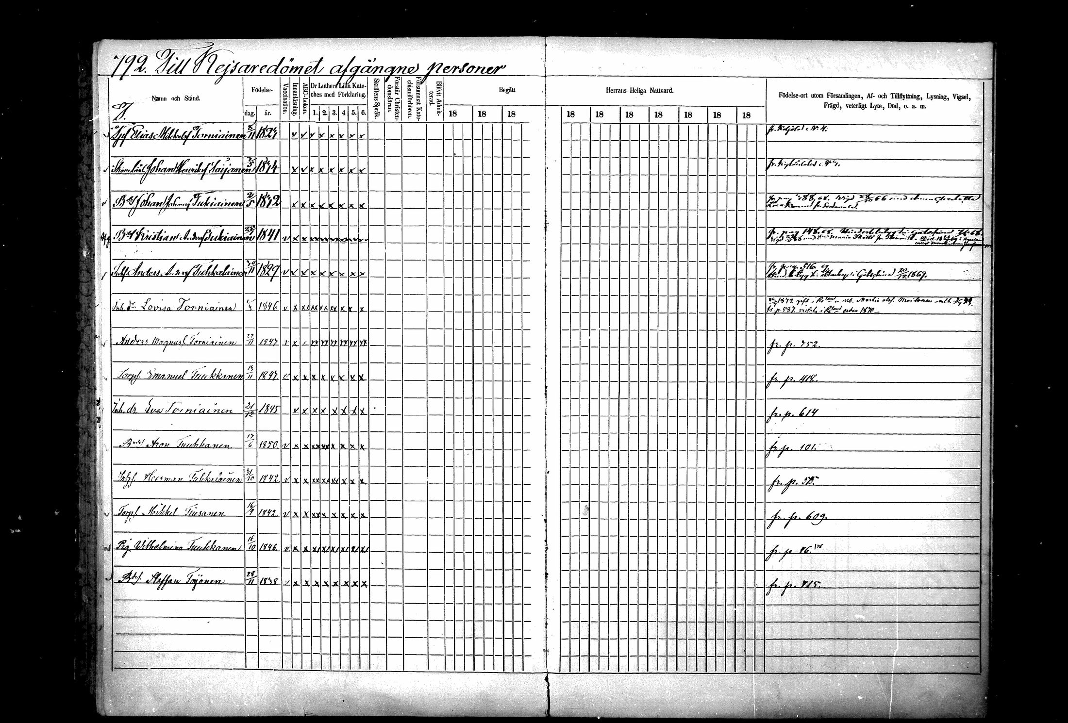[ ../kirjat/Kirkonkirjat/ristiina/rippikirja_1867-1876_mko1-28/kuvat/790.jpg ]