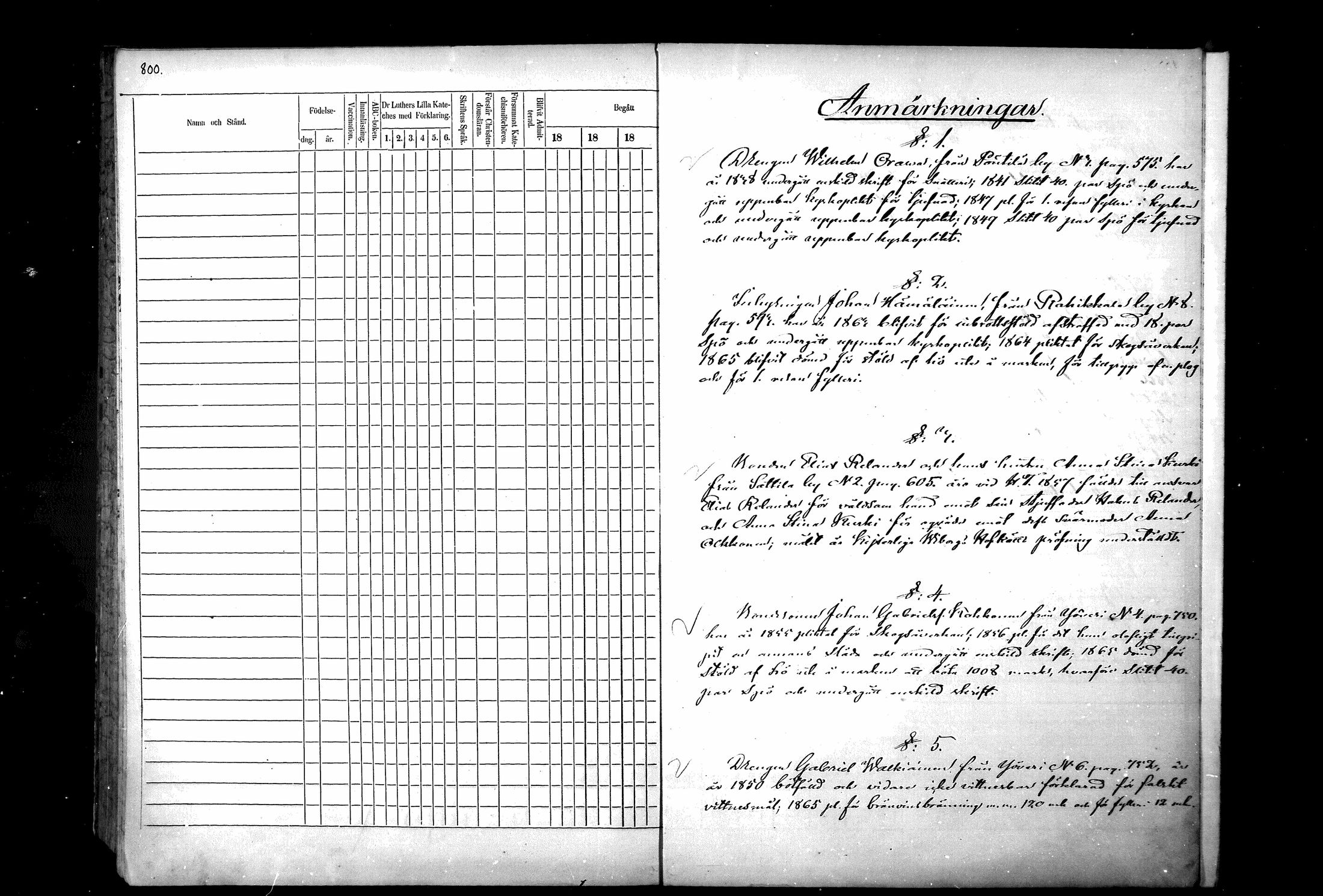 [ ../kirjat/Kirkonkirjat/ristiina/rippikirja_1867-1876_mko1-28/kuvat/798.jpg ]