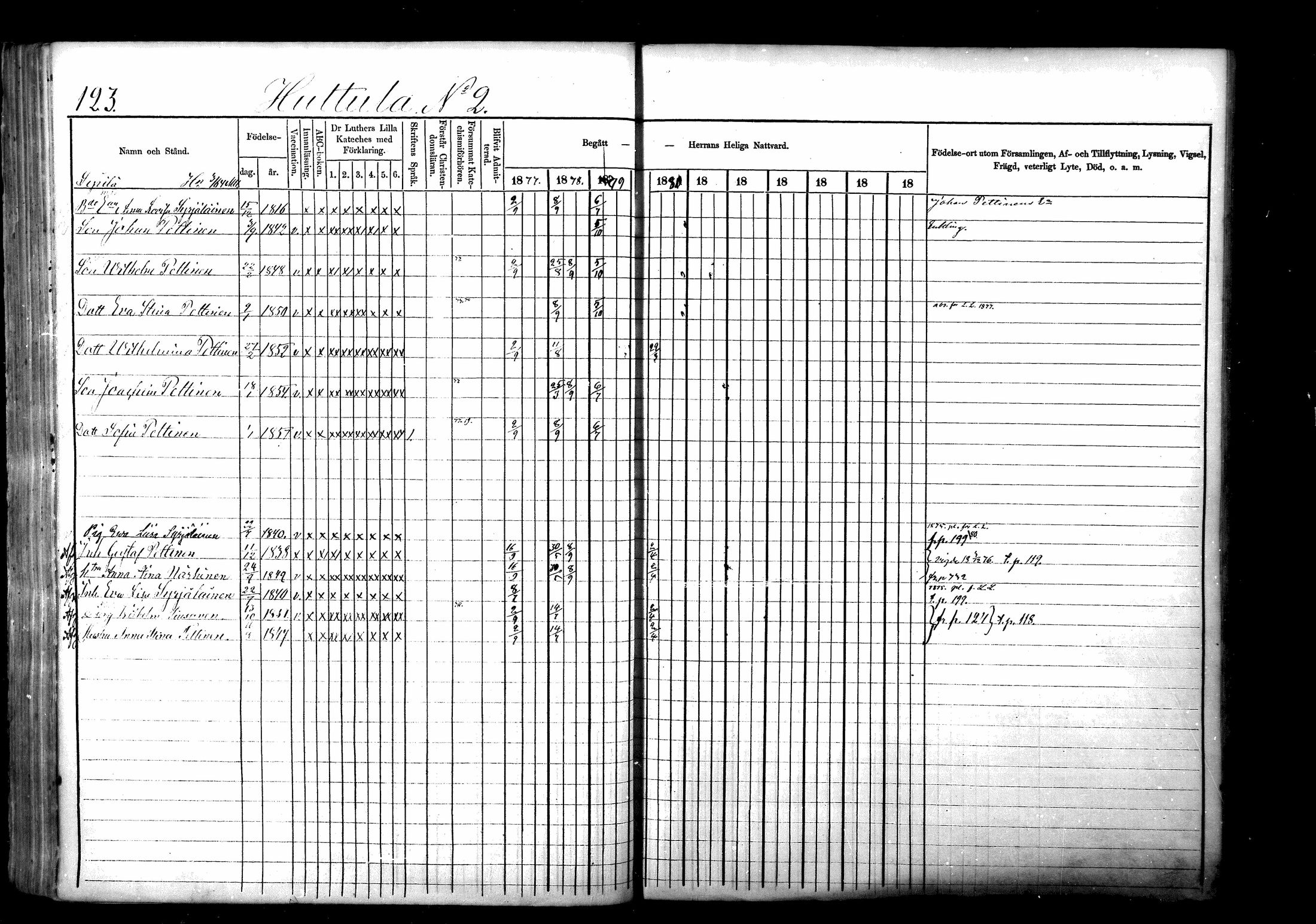 [ ../kirjat/Kirkonkirjat/ristiina/rippikirja_1877-1879_mko29-55/kuvat/123.jpg ]