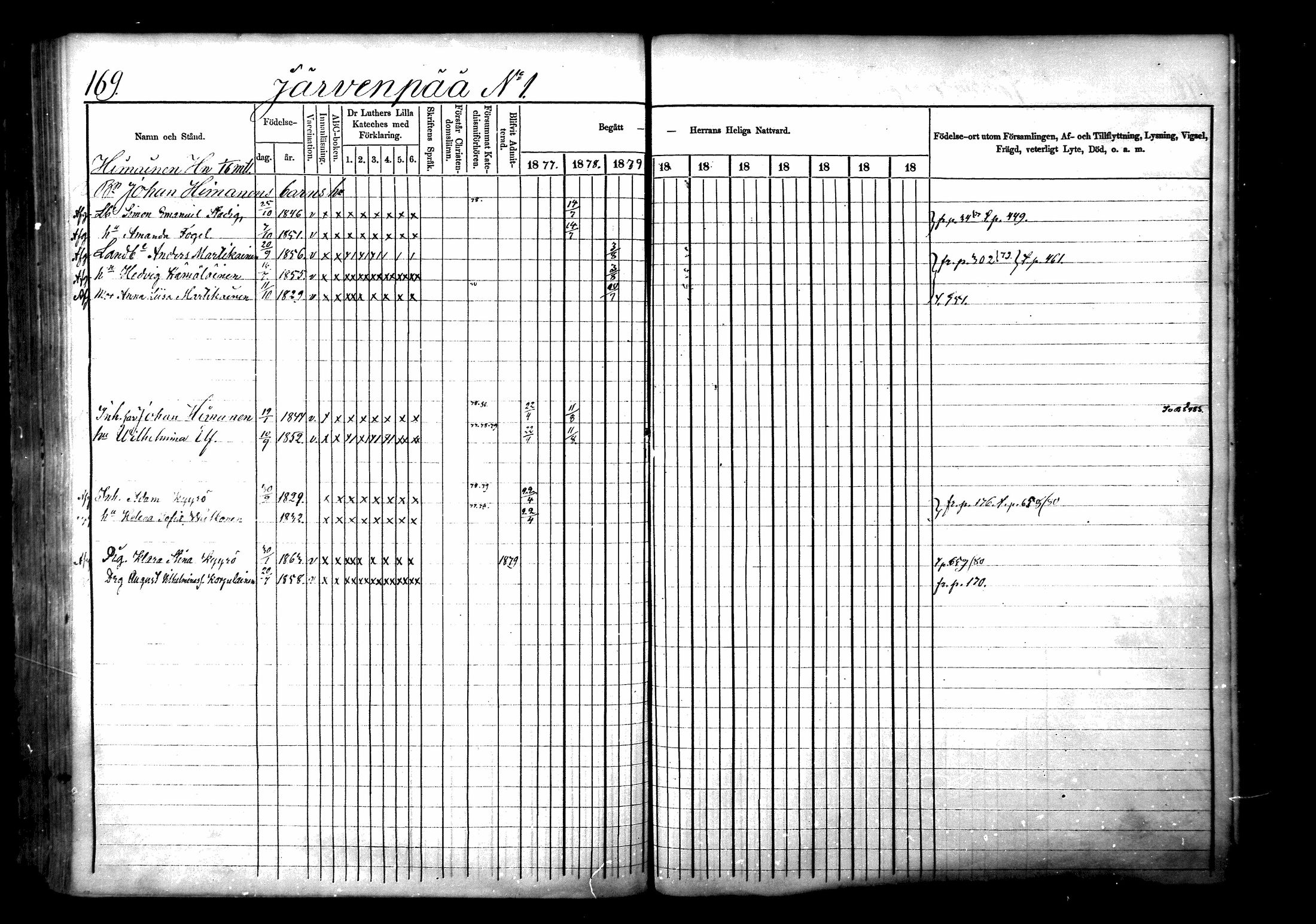 [ ../kirjat/Kirkonkirjat/ristiina/rippikirja_1877-1879_mko29-55/kuvat/169.jpg ]