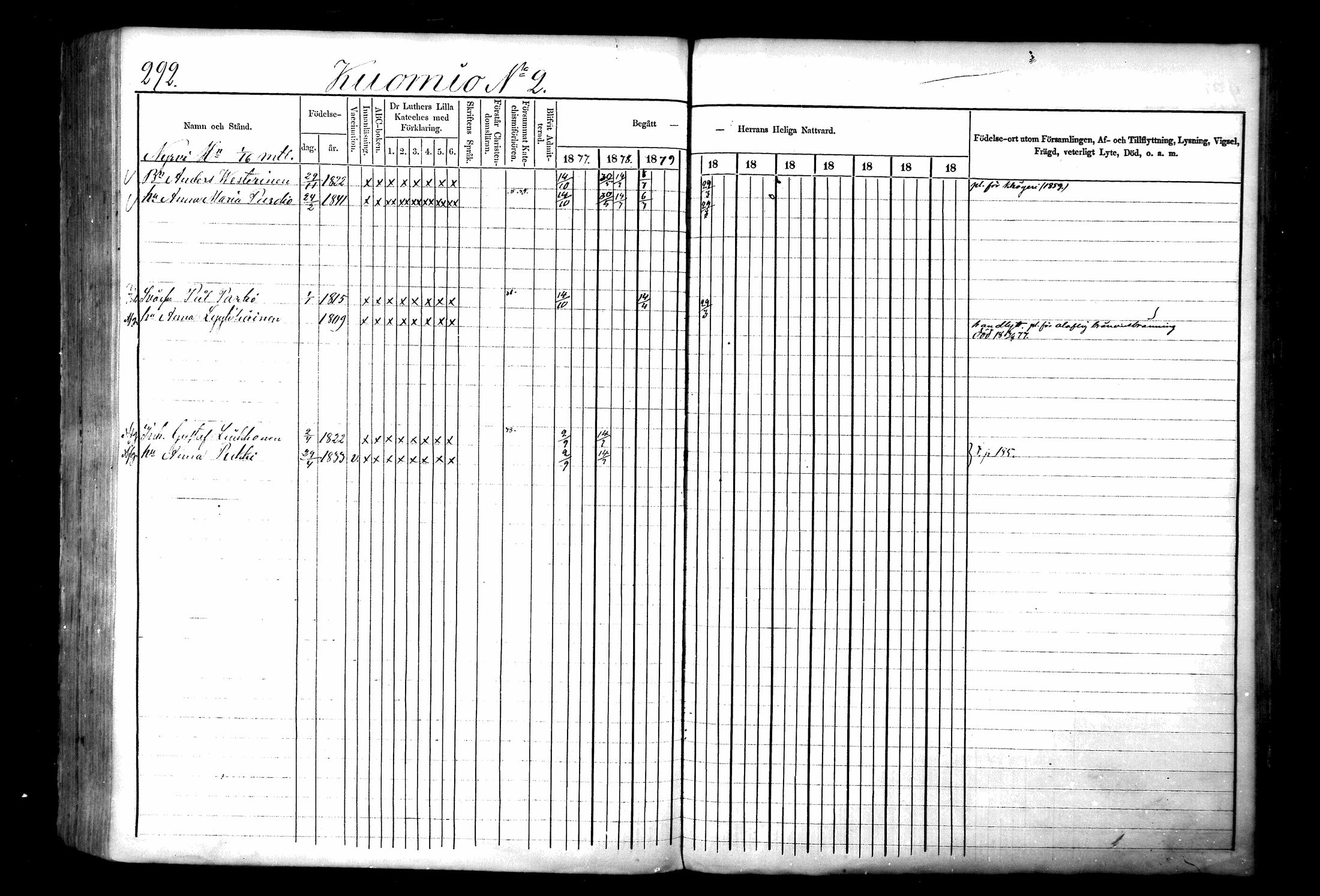 [ ../kirjat/Kirkonkirjat/ristiina/rippikirja_1877-1879_mko29-55/kuvat/292.jpg ]