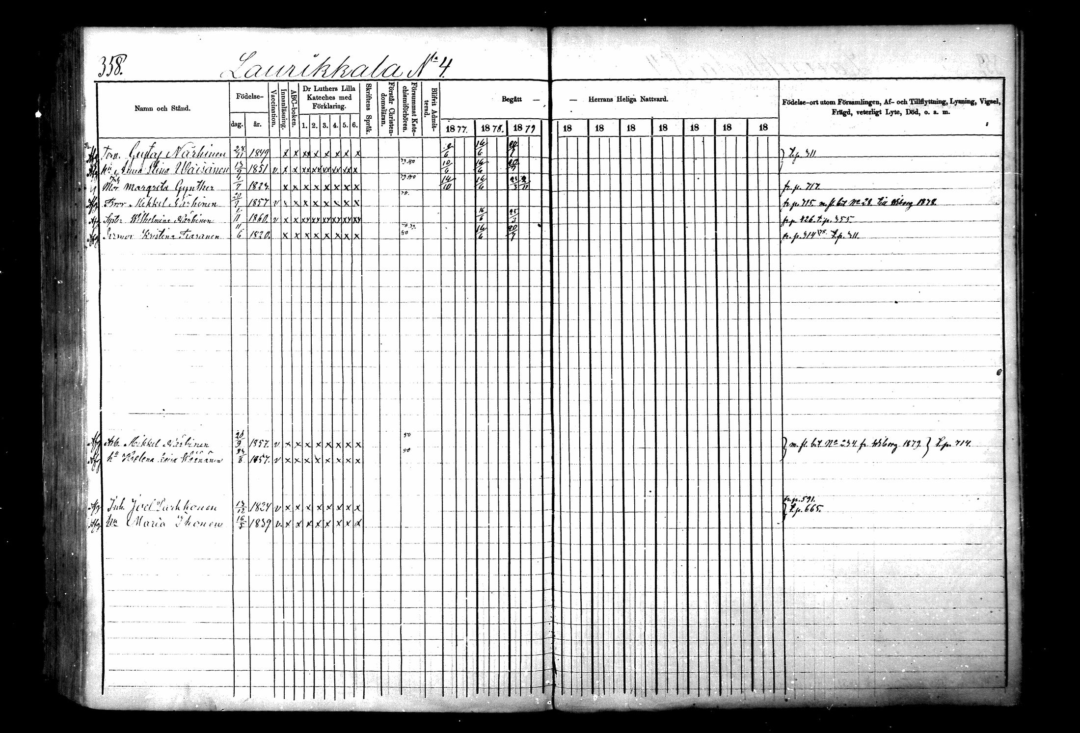 [ ../kirjat/Kirkonkirjat/ristiina/rippikirja_1877-1879_mko29-55/kuvat/359.jpg ]