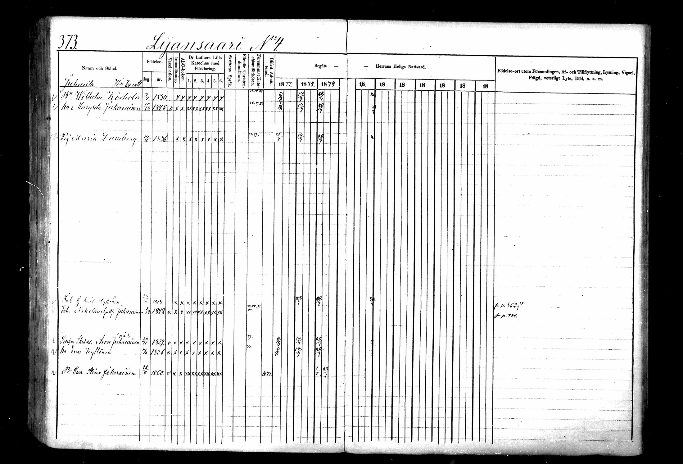 [ ../kirjat/Kirkonkirjat/ristiina/rippikirja_1877-1879_mko29-55/kuvat/374.jpg ]