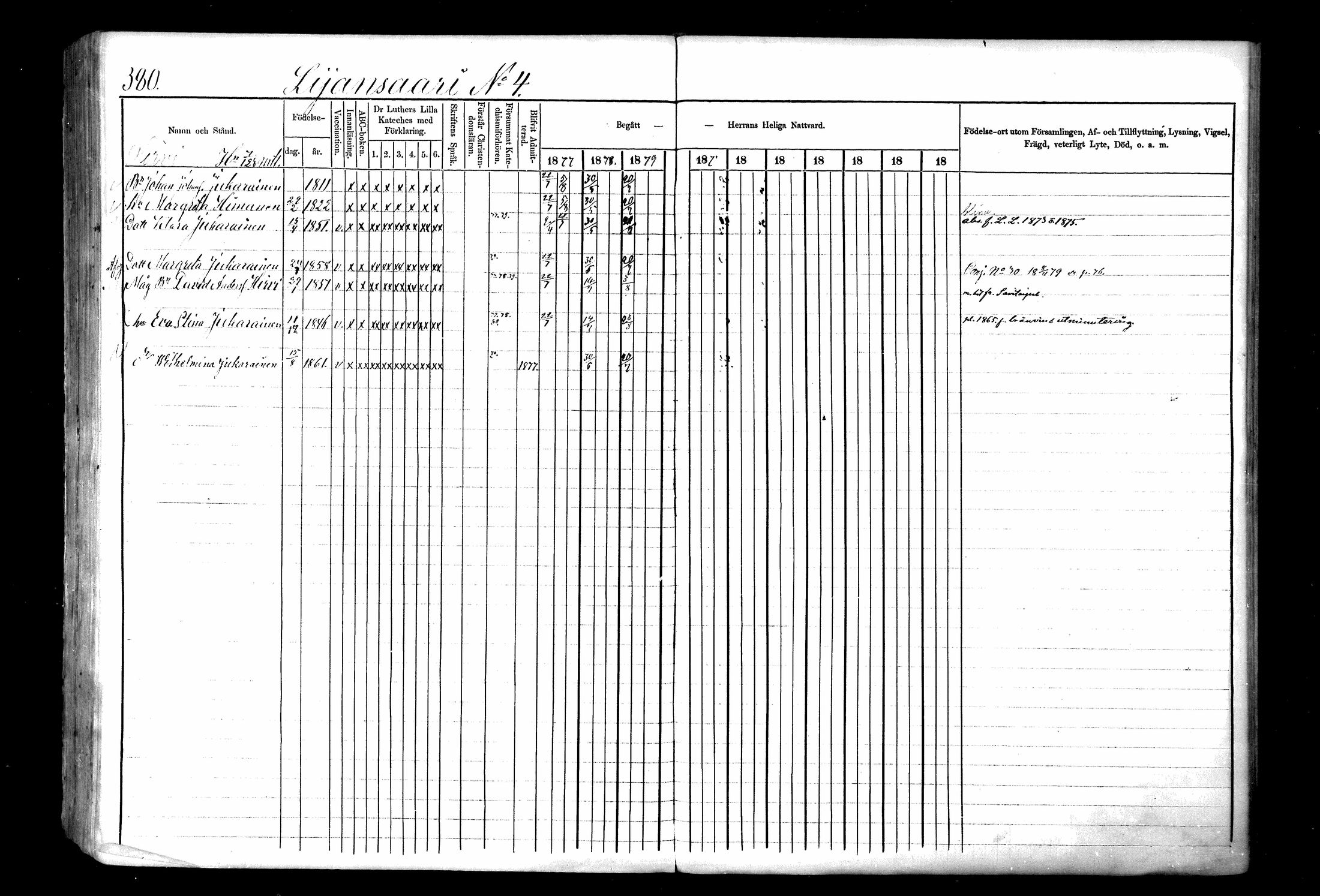 [ ../kirjat/Kirkonkirjat/ristiina/rippikirja_1877-1879_mko29-55/kuvat/381.jpg ]