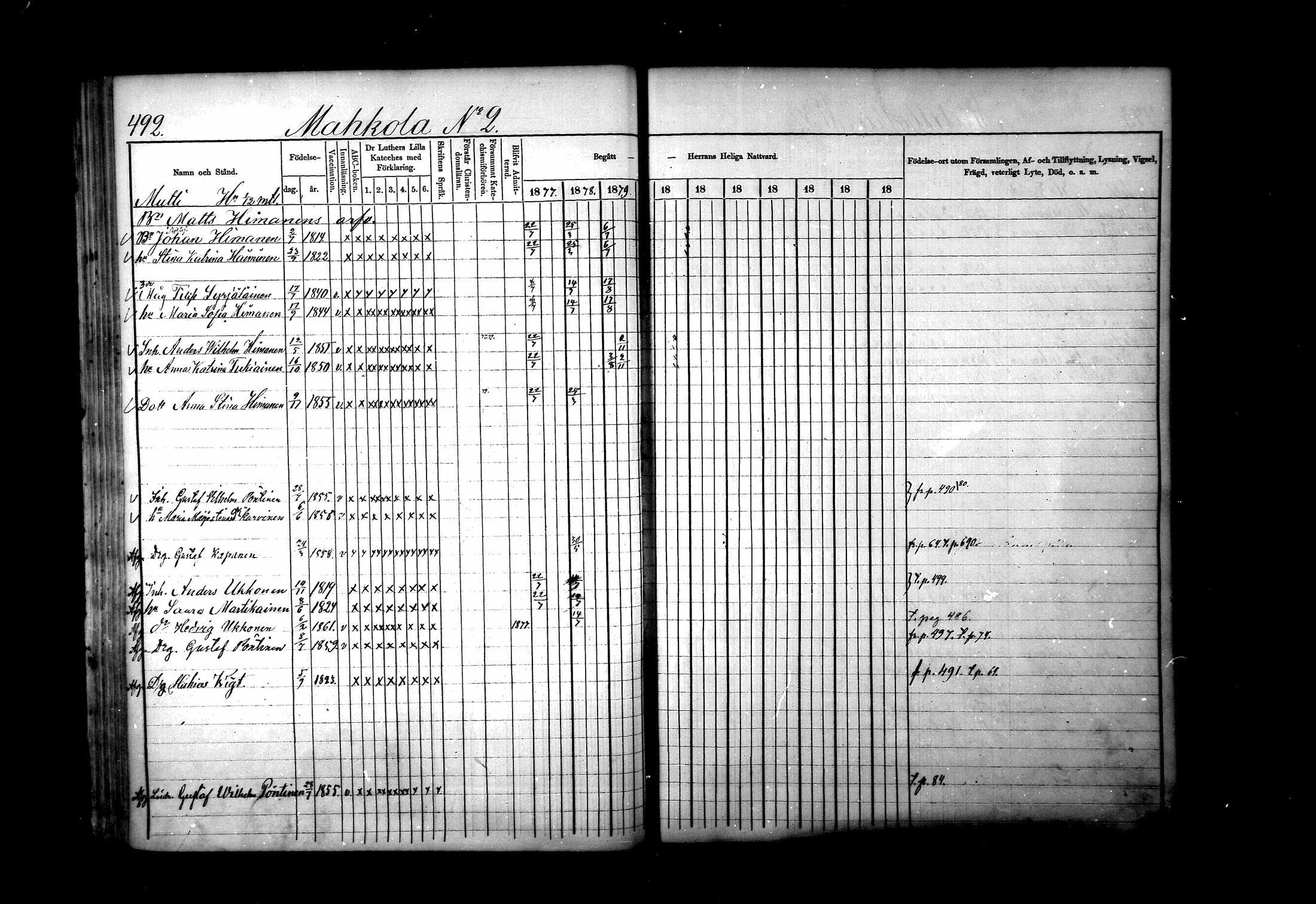 [ ../kirjat/Kirkonkirjat/ristiina/rippikirja_1877-1879_mko29-55/kuvat/459.jpg ]