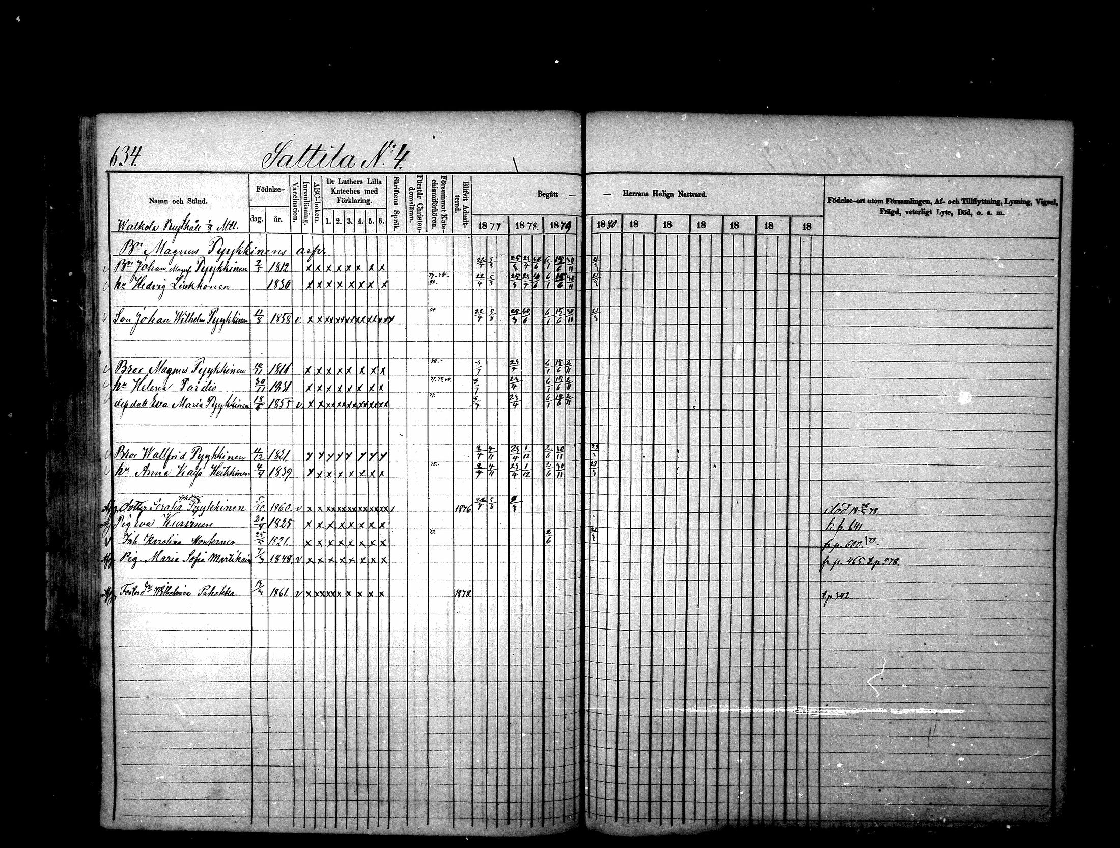 [ ../kirjat/Kirkonkirjat/ristiina/rippikirja_1877-1879_mko29-55/kuvat/604.jpg ]