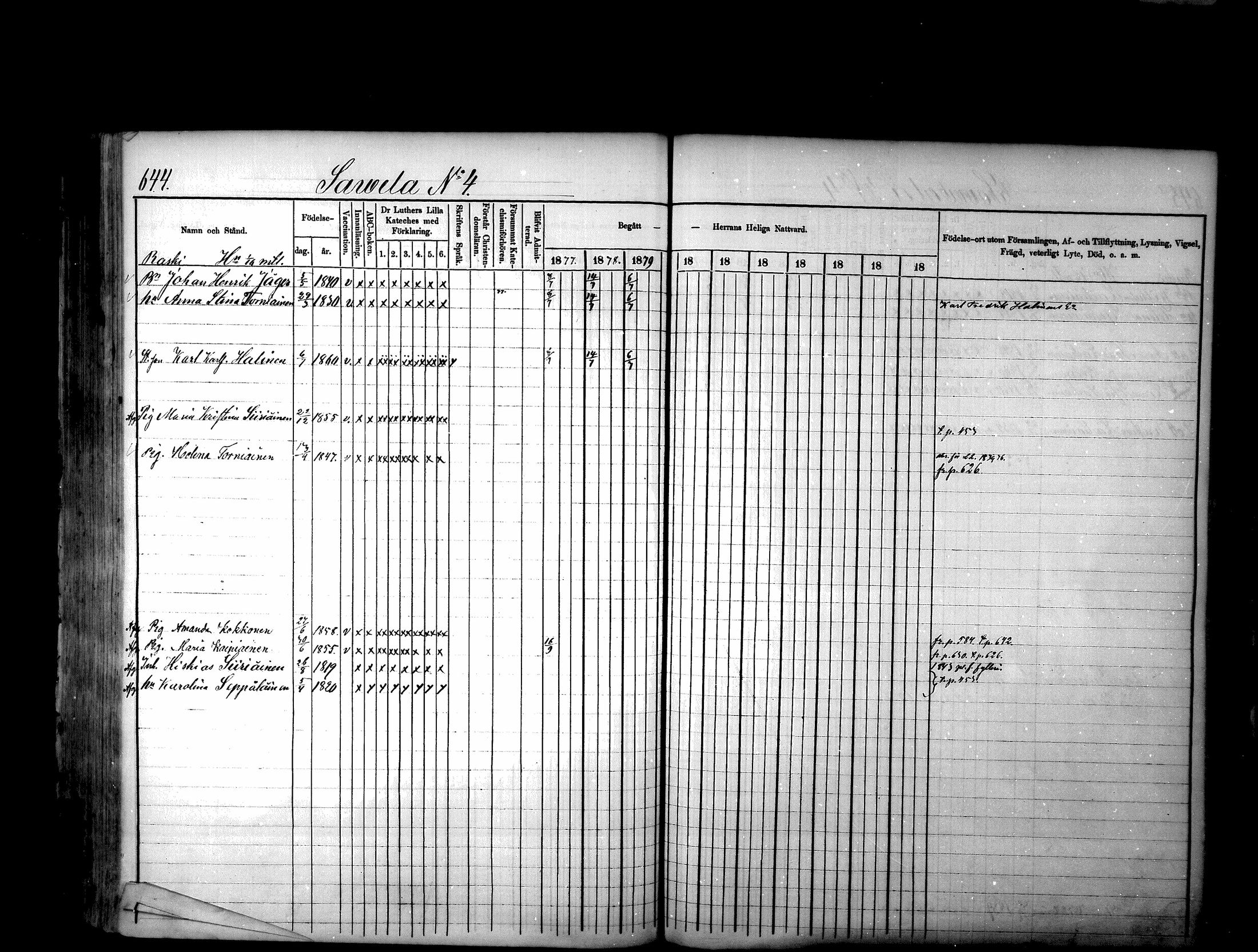 [ ../kirjat/Kirkonkirjat/ristiina/rippikirja_1877-1879_mko29-55/kuvat/614.jpg ]