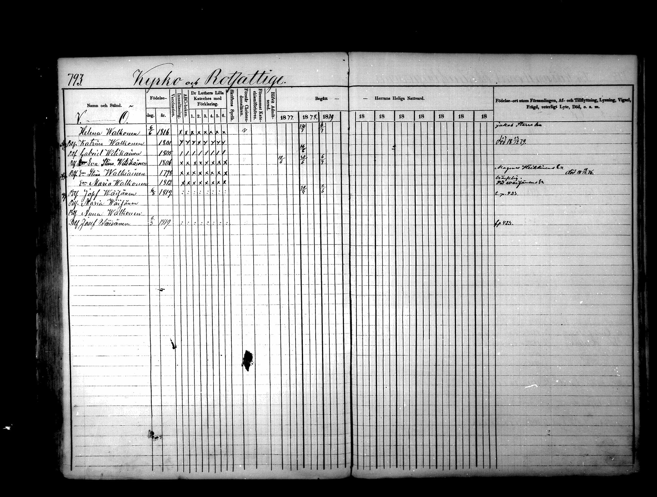 [ ../kirjat/Kirkonkirjat/ristiina/rippikirja_1877-1879_mko29-55/kuvat/763.jpg ]