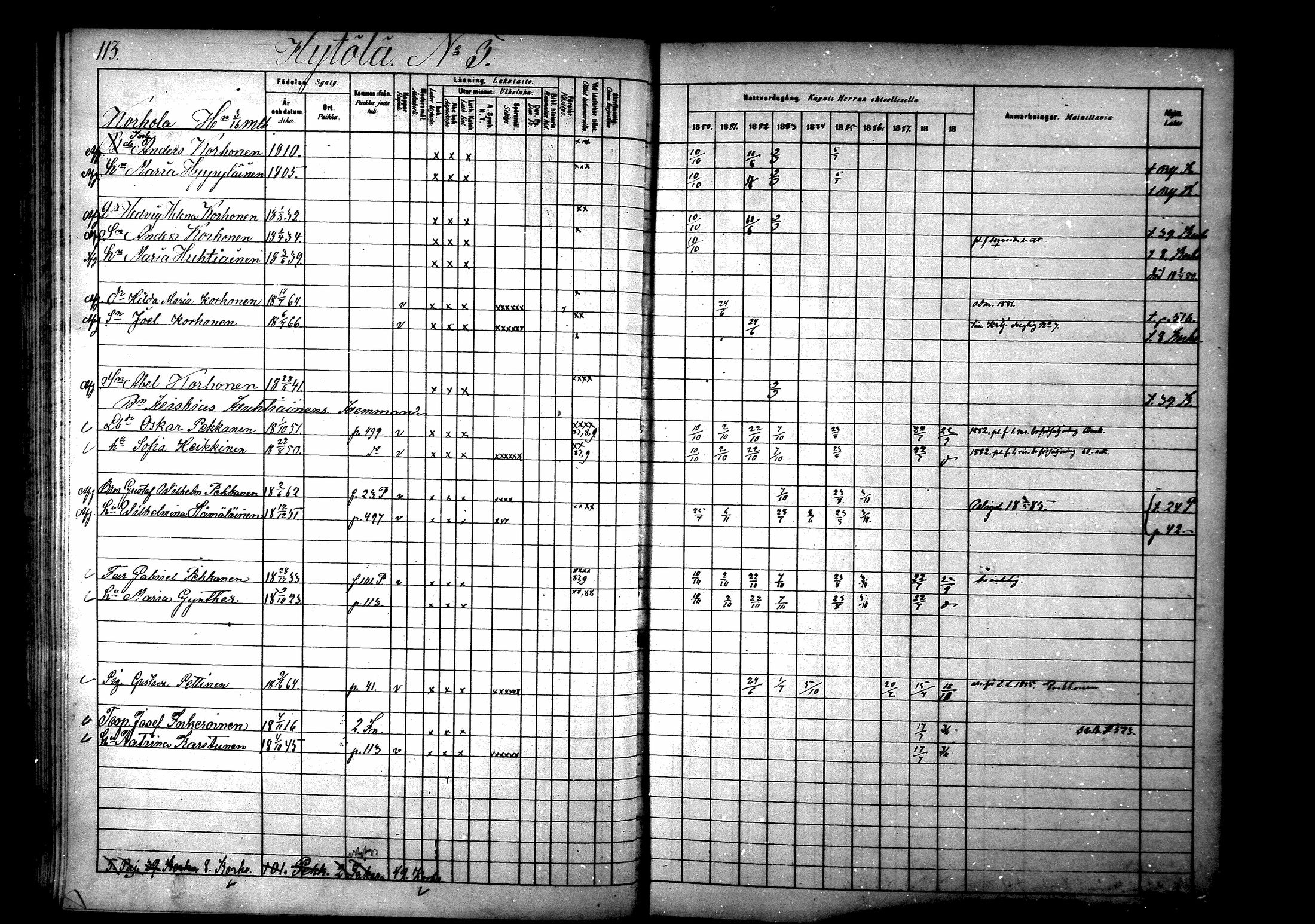 [ ../kirjat/Kirkonkirjat/ristiina/rippikirja_1880-1889_mko56-87/kuvat/114.jpg ]
