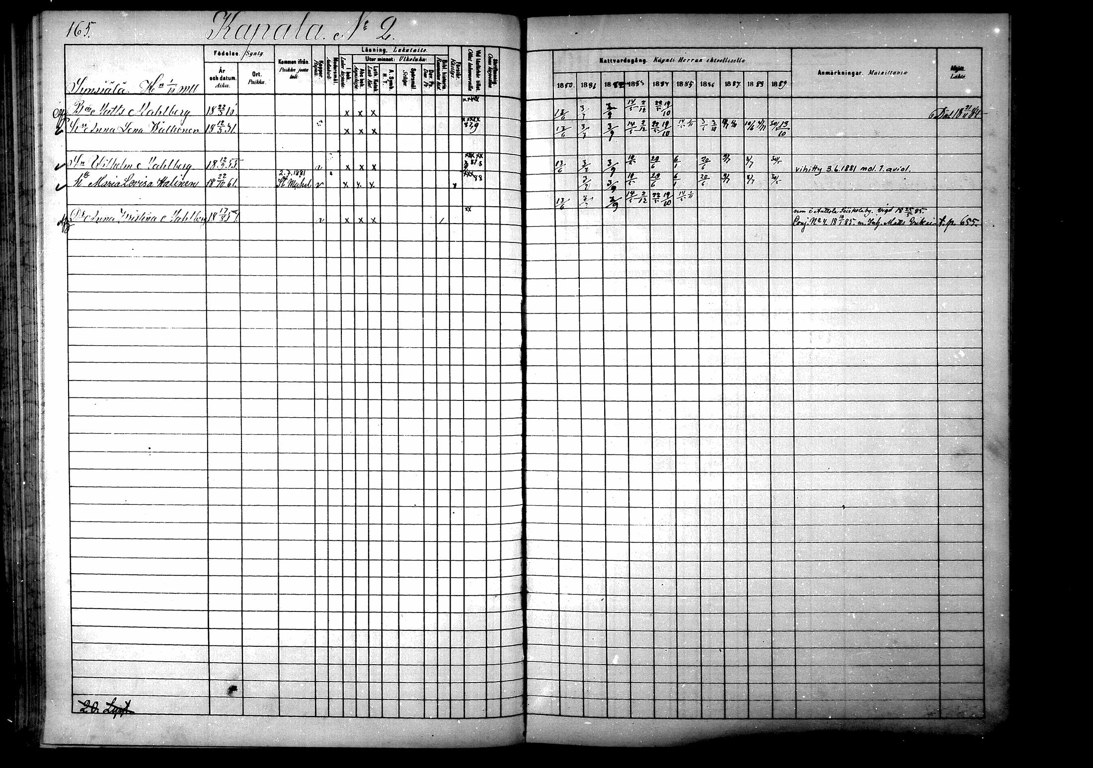 [ ../kirjat/Kirkonkirjat/ristiina/rippikirja_1880-1889_mko56-87/kuvat/166.jpg ]