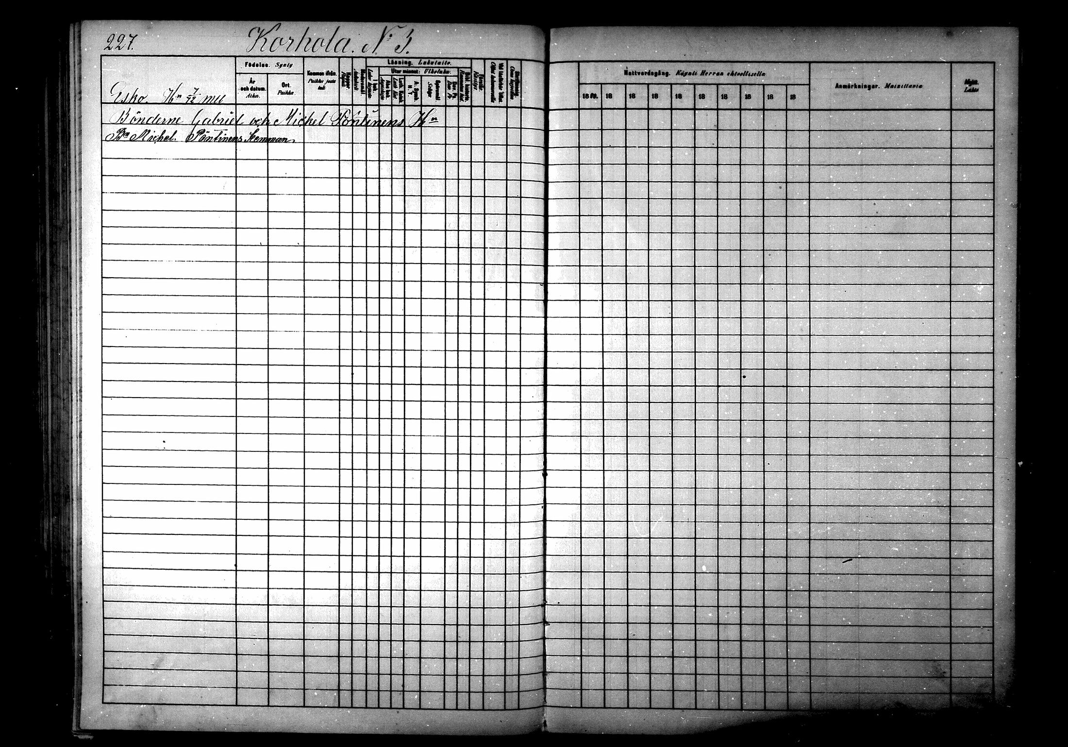 [ ../kirjat/Kirkonkirjat/ristiina/rippikirja_1880-1889_mko56-87/kuvat/228.jpg ]