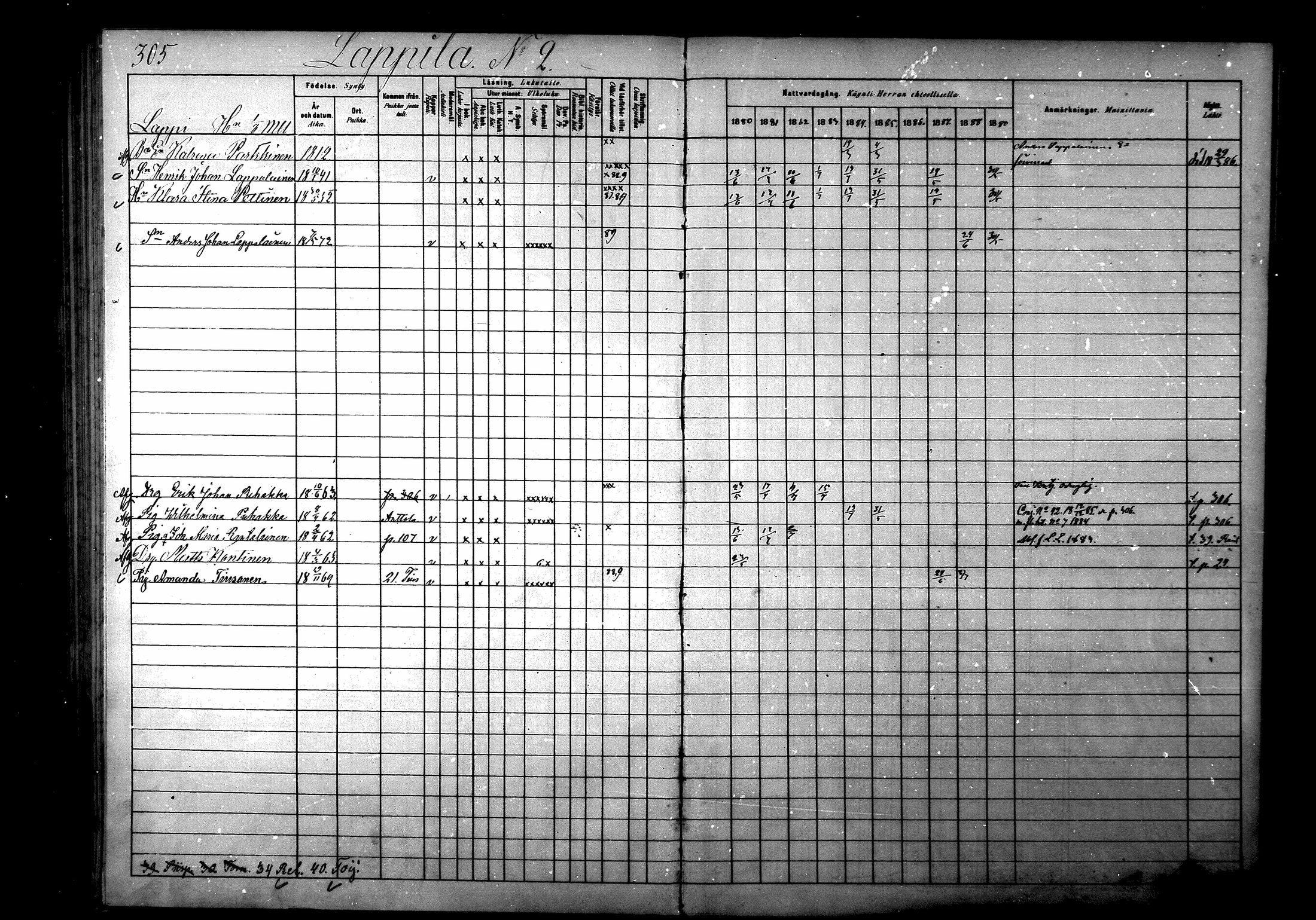 [ ../kirjat/Kirkonkirjat/ristiina/rippikirja_1880-1889_mko56-87/kuvat/306.jpg ]