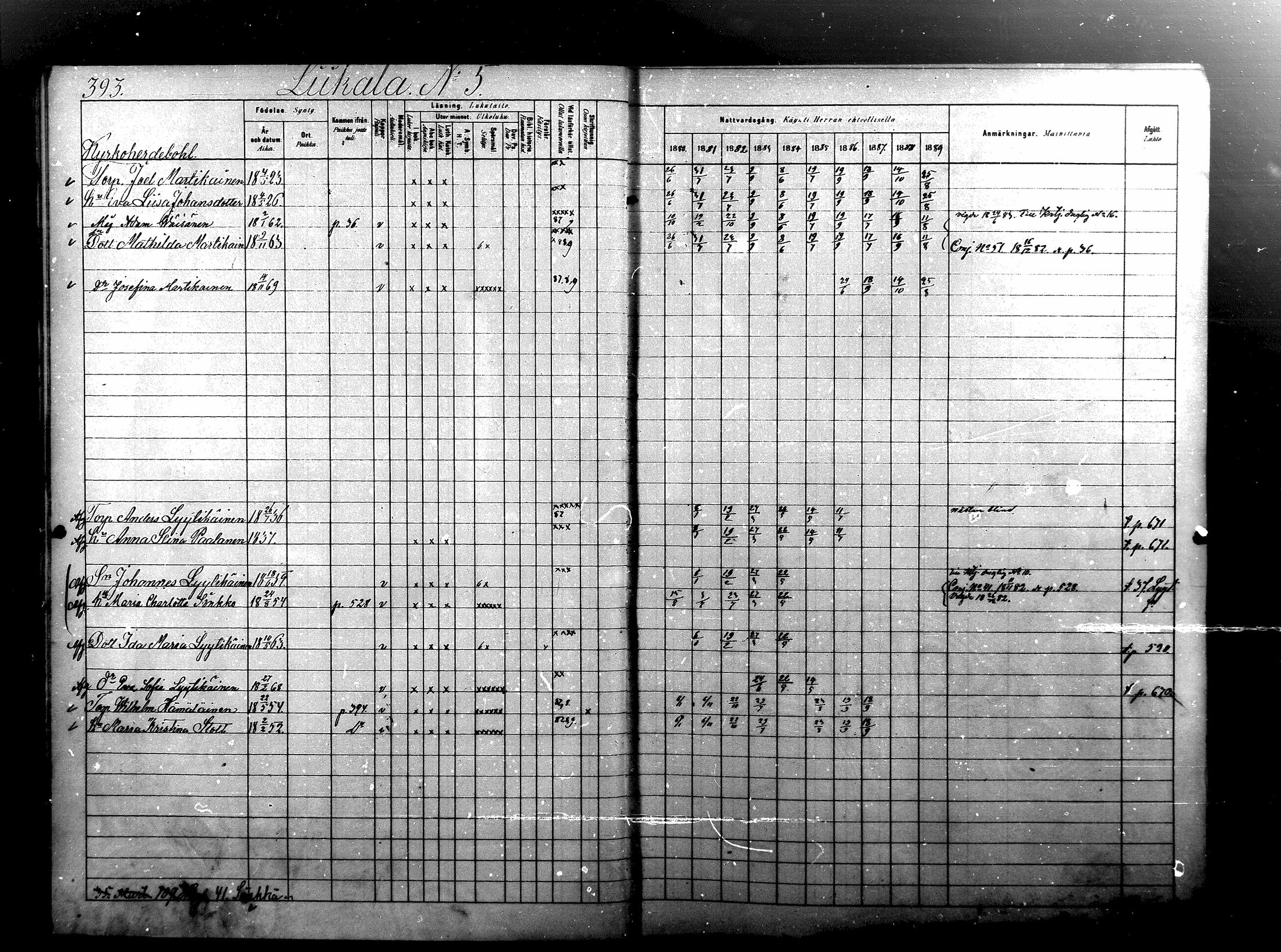[ ../kirjat/Kirkonkirjat/ristiina/rippikirja_1880-1889_mko56-87/kuvat/376.jpg ]