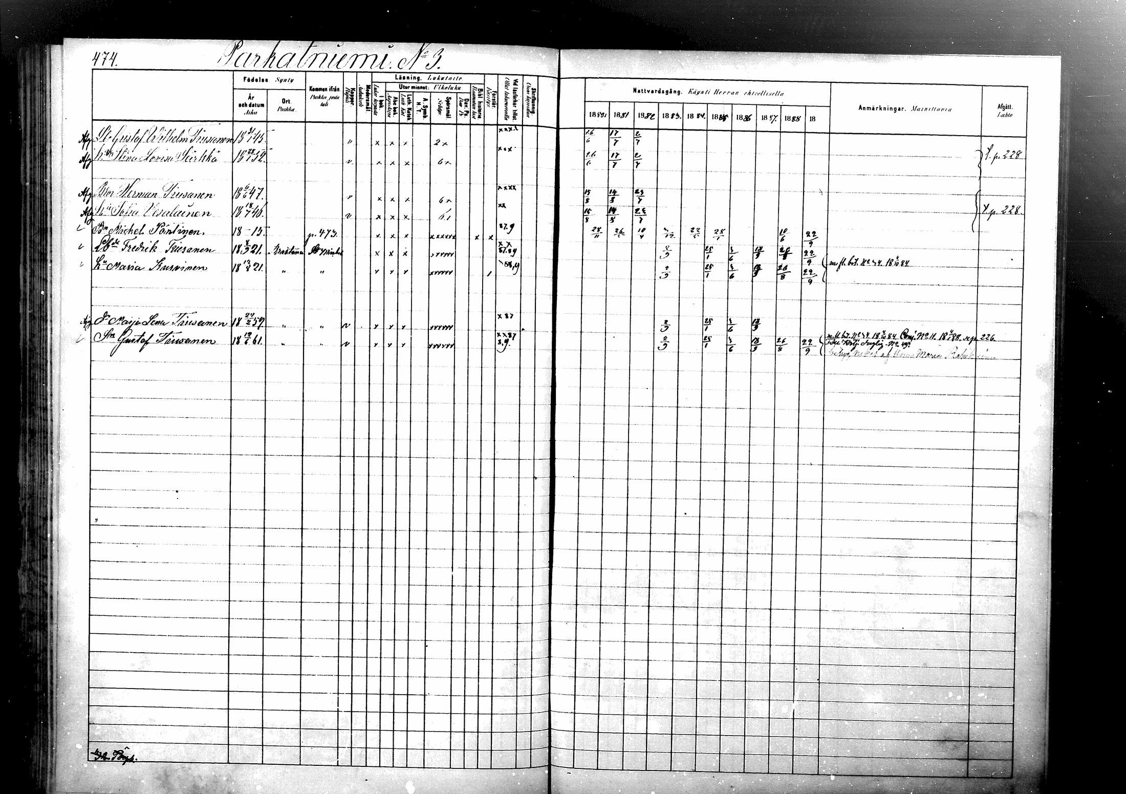 [ ../kirjat/Kirkonkirjat/ristiina/rippikirja_1880-1889_mko56-87/kuvat/458.jpg ]
