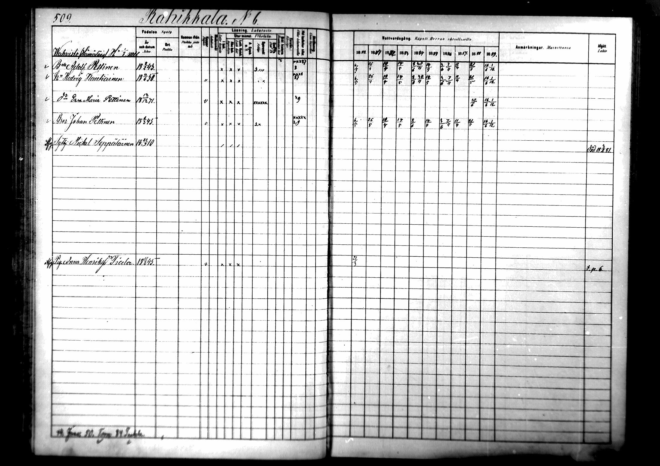 [ ../kirjat/Kirkonkirjat/ristiina/rippikirja_1880-1889_mko56-87/kuvat/493.jpg ]