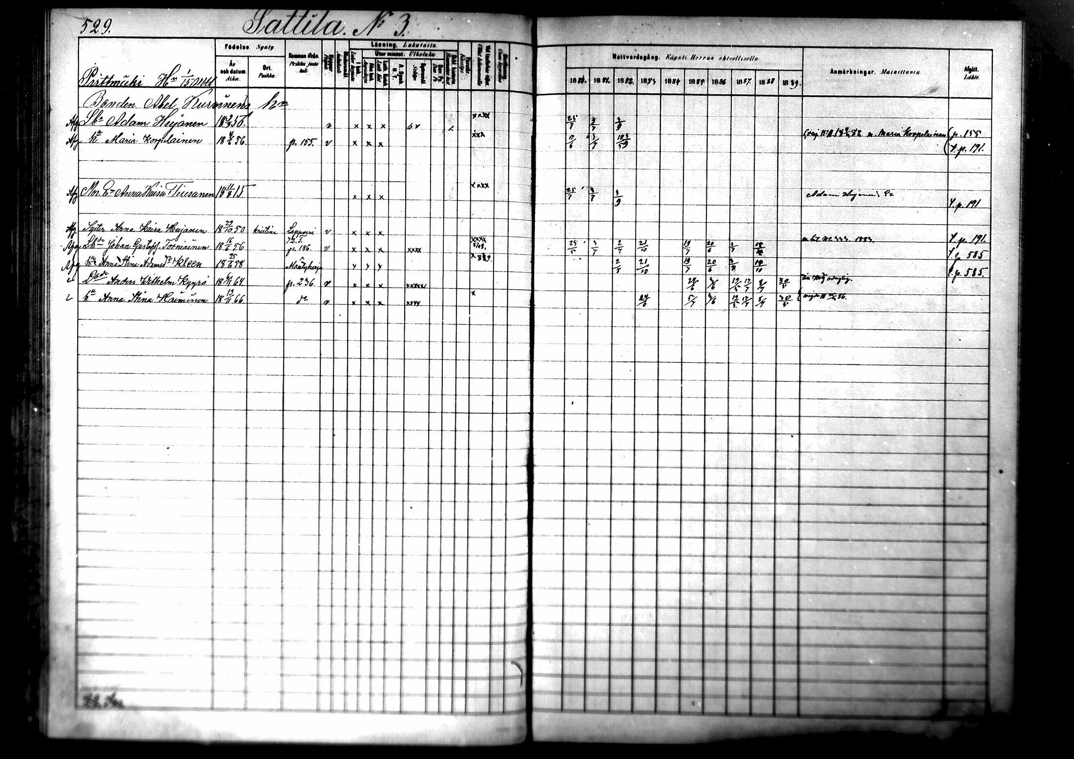[ ../kirjat/Kirkonkirjat/ristiina/rippikirja_1880-1889_mko56-87/kuvat/513.jpg ]