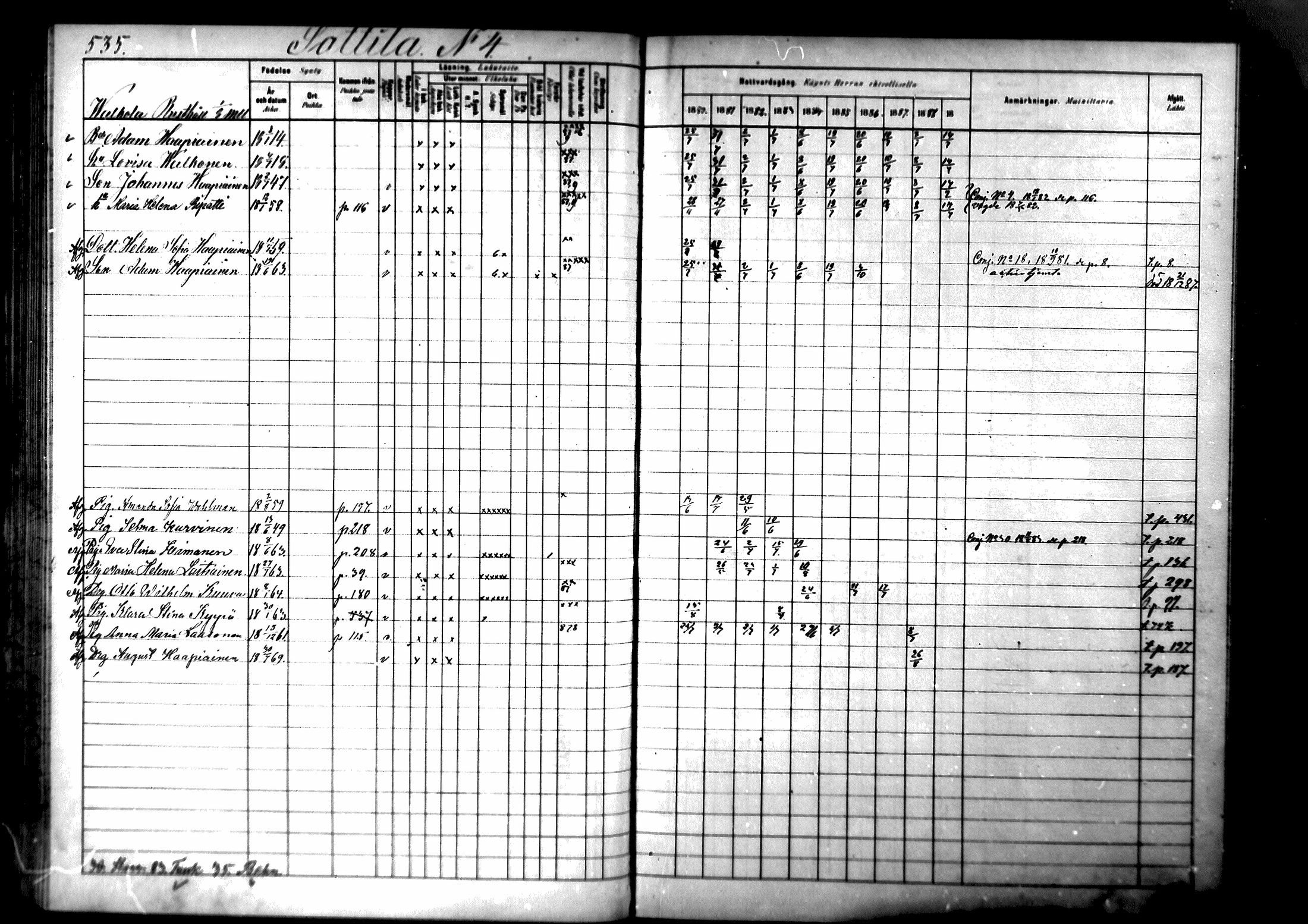 [ ../kirjat/Kirkonkirjat/ristiina/rippikirja_1880-1889_mko56-87/kuvat/519.jpg ]