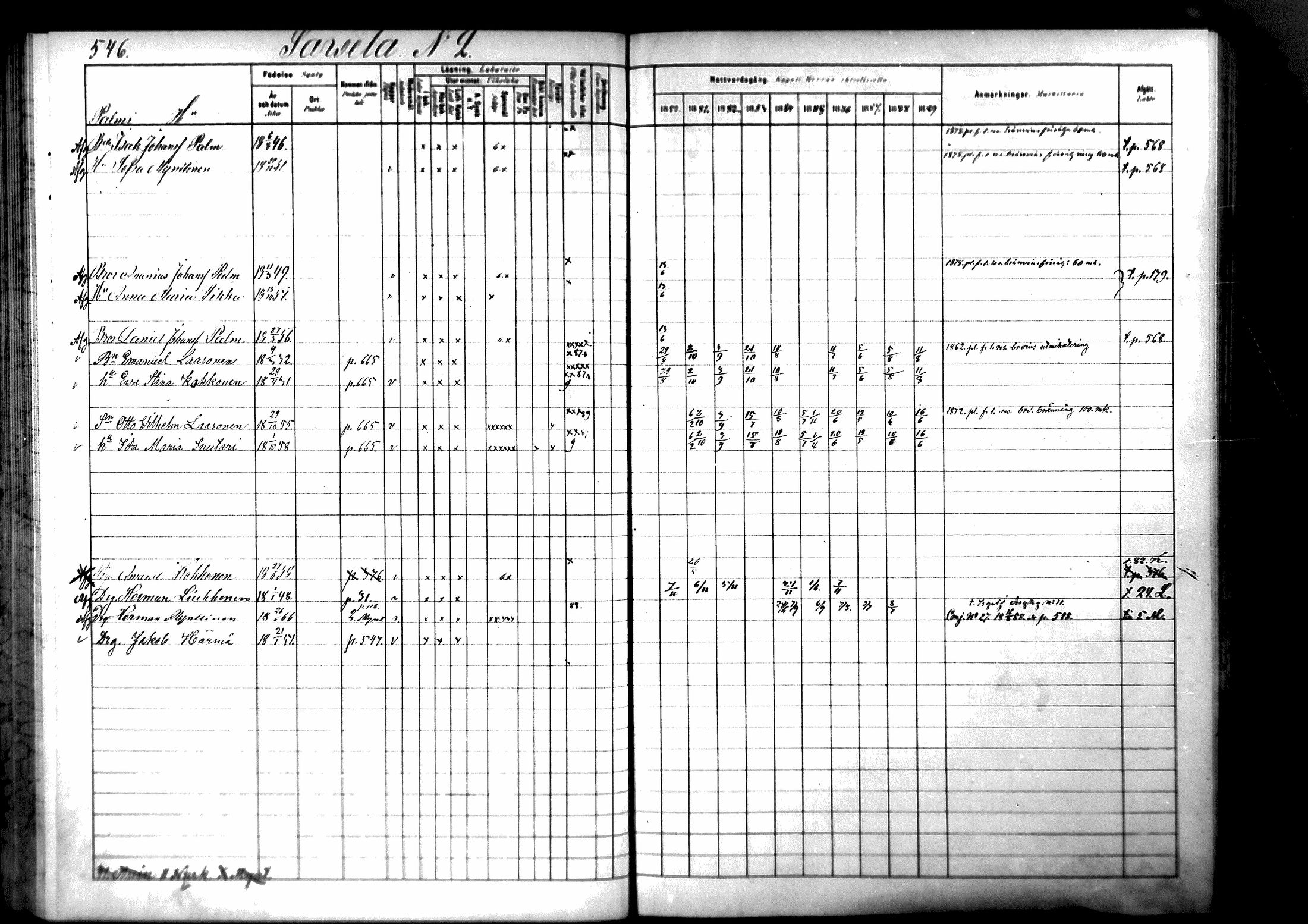 [ ../kirjat/Kirkonkirjat/ristiina/rippikirja_1880-1889_mko56-87/kuvat/530.jpg ]