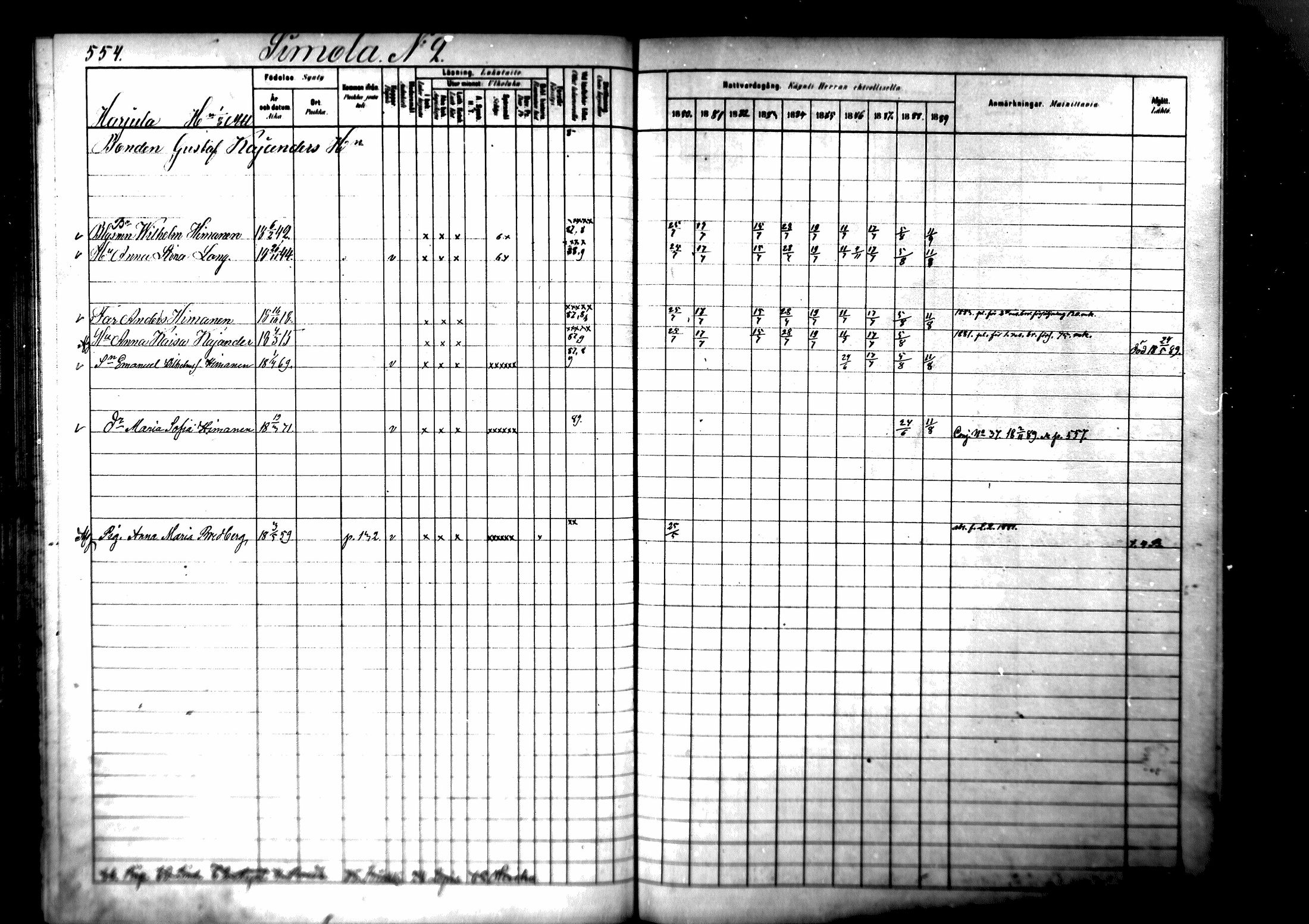 [ ../kirjat/Kirkonkirjat/ristiina/rippikirja_1880-1889_mko56-87/kuvat/538.jpg ]