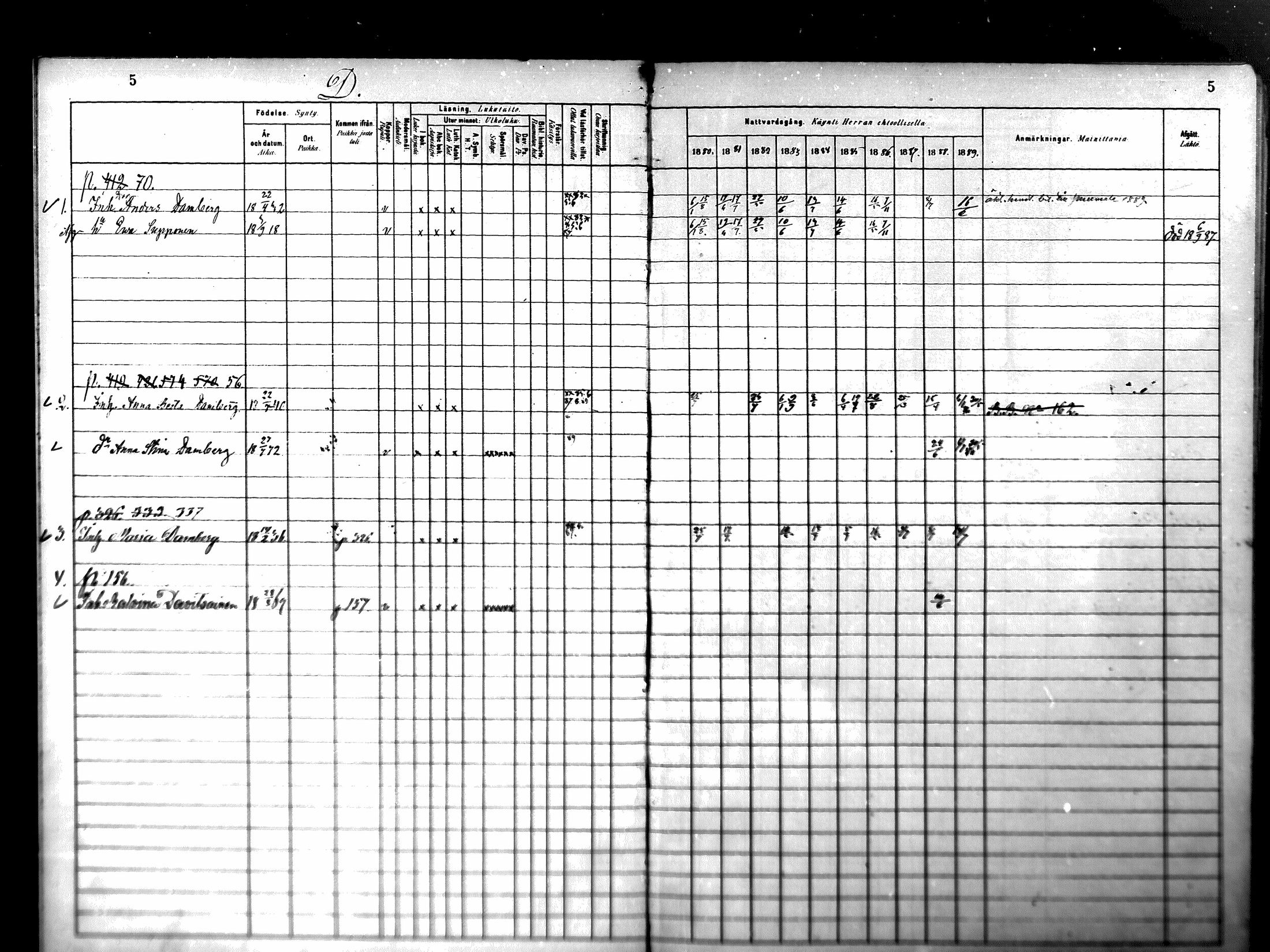 [ ../kirjat/Kirkonkirjat/ristiina/rippikirja_1880-1889_mko56-87/kuvat/672.jpg ]