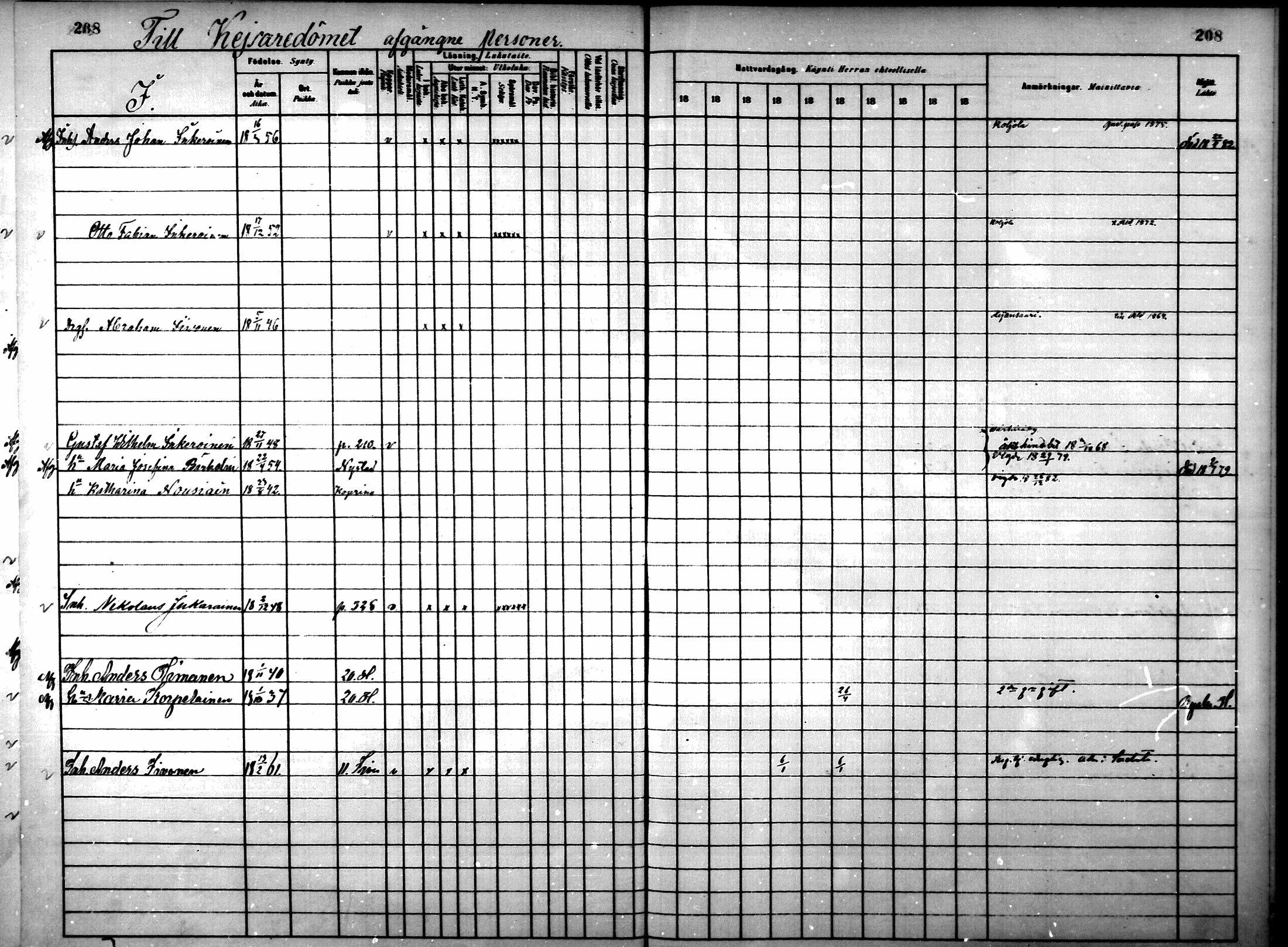 [ ../kirjat/Kirkonkirjat/ristiina/rippikirja_1880-1889_mko56-87/kuvat/873.jpg ]